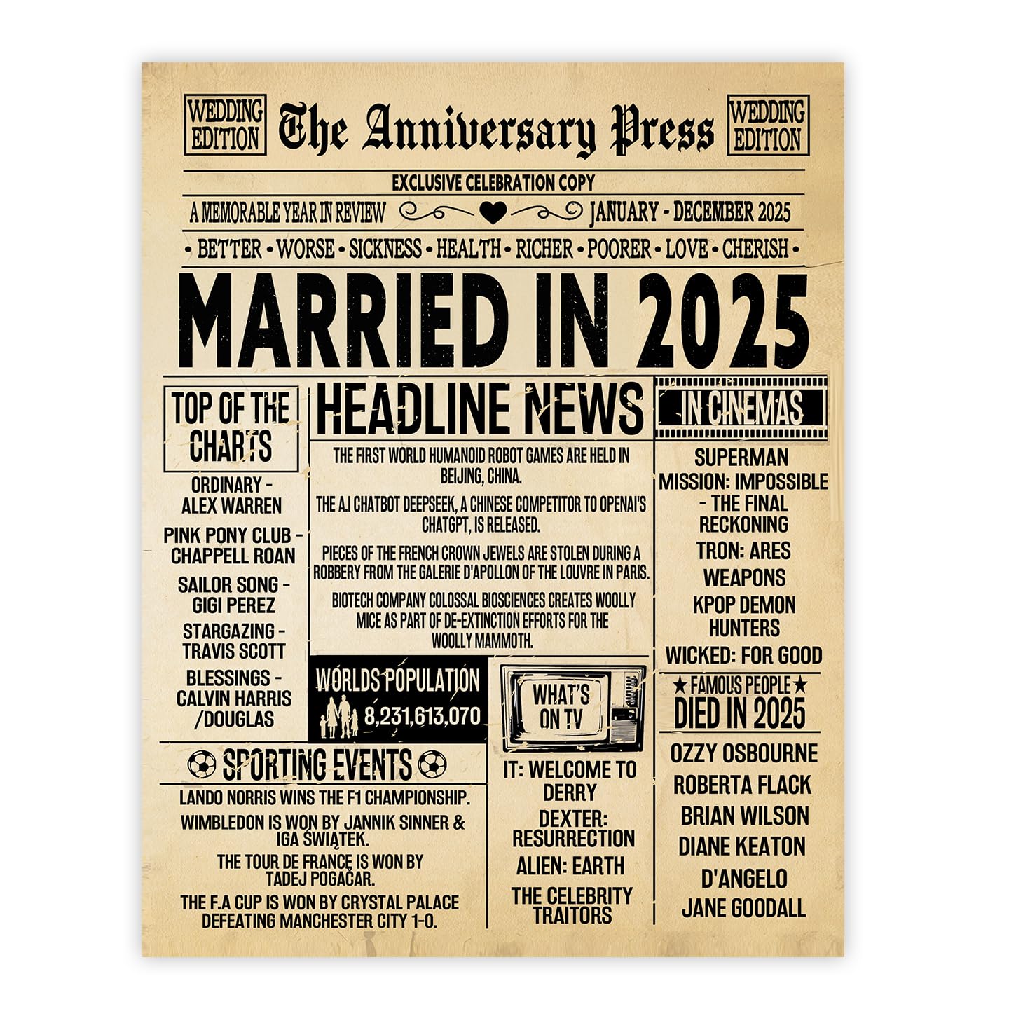Stuff4 Men's 2025 1St Anniversary Poster Unframed, Married In Newspaper