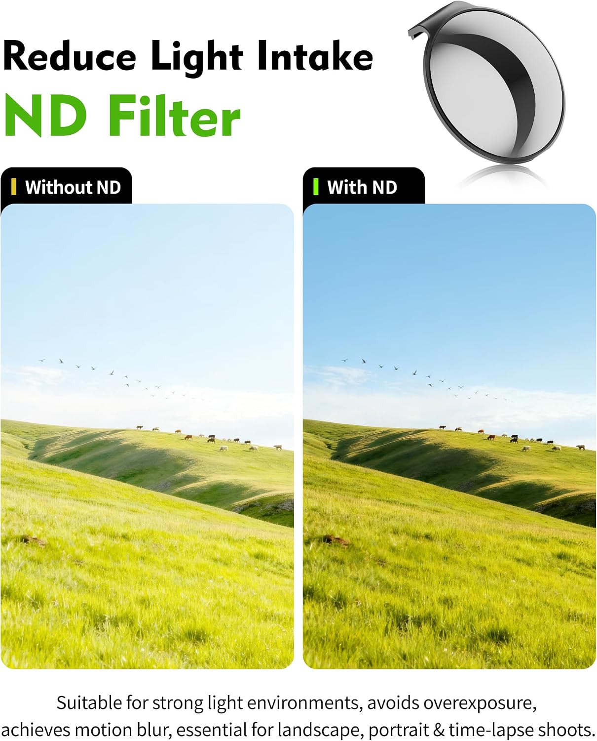 ND32 Filter for DJI Osmo 360 Action Camera, 2-Pack Neutral Density Filters, Aluminum Alloy Frame with Curved Optical Glass, Seamless Stitching, No Vignetting, Clear Image Quality