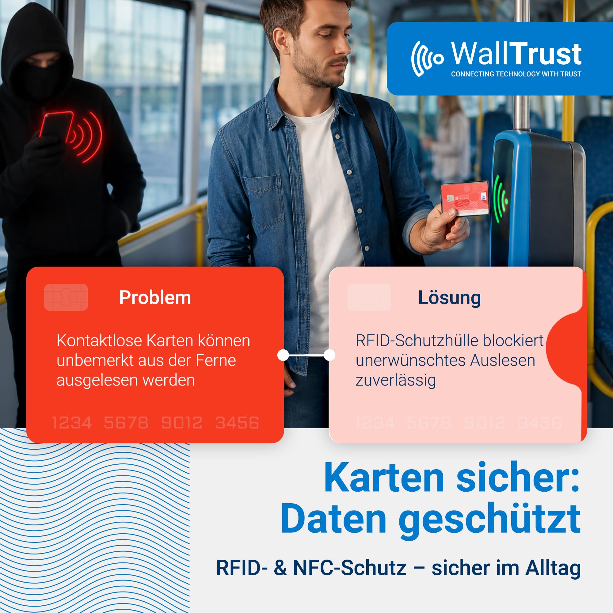 WallTrust RFID NFC Blocker Protective Cover - Pokrowiec ochronny na karty kredytowe, zestaw 3 sztuk, przezroczysta twarz, przezroczysty matowy, Jeu de 6, Klasyczny