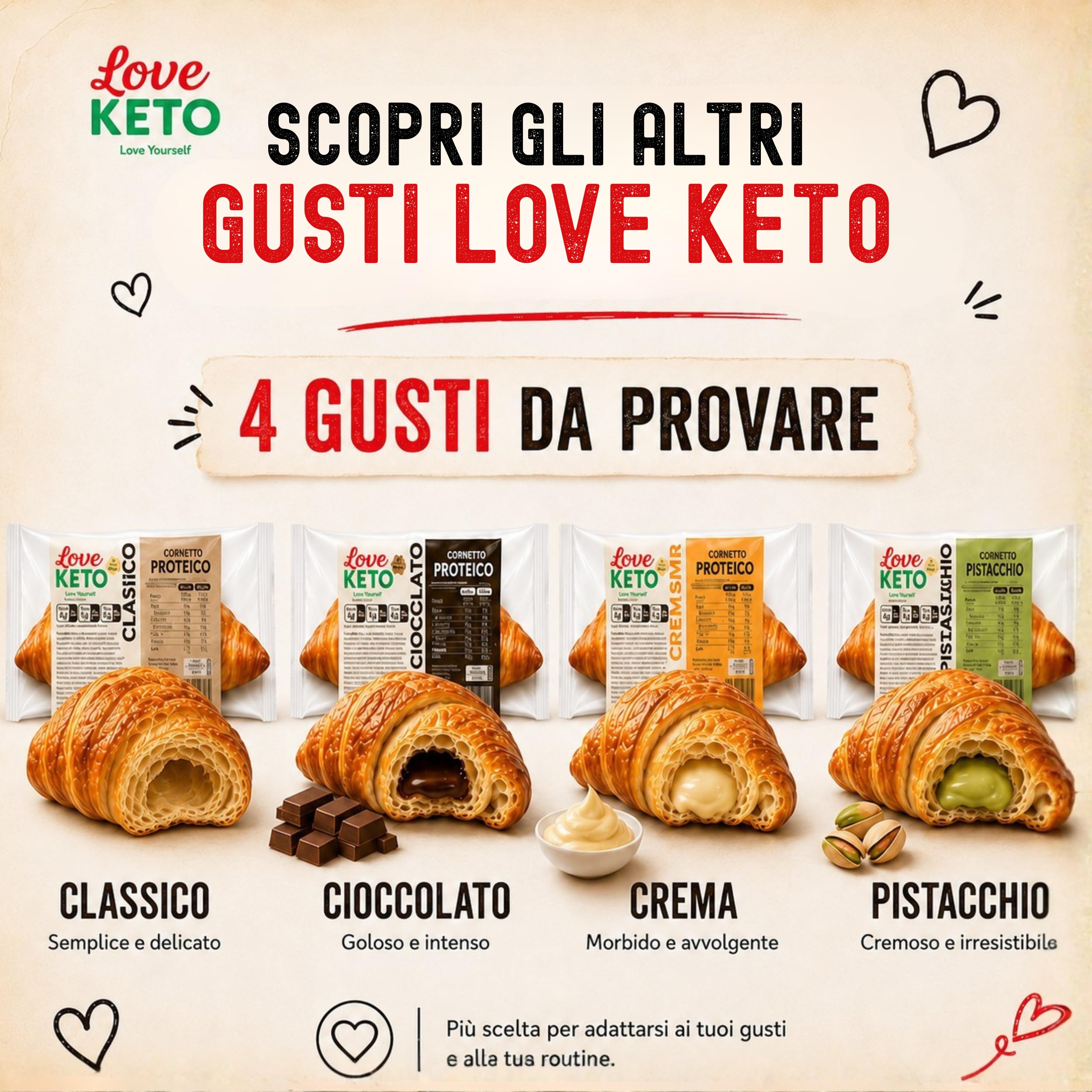 Cornetti proteici low carb gusto classico 20 confezioni da 50gr - Made in Italy