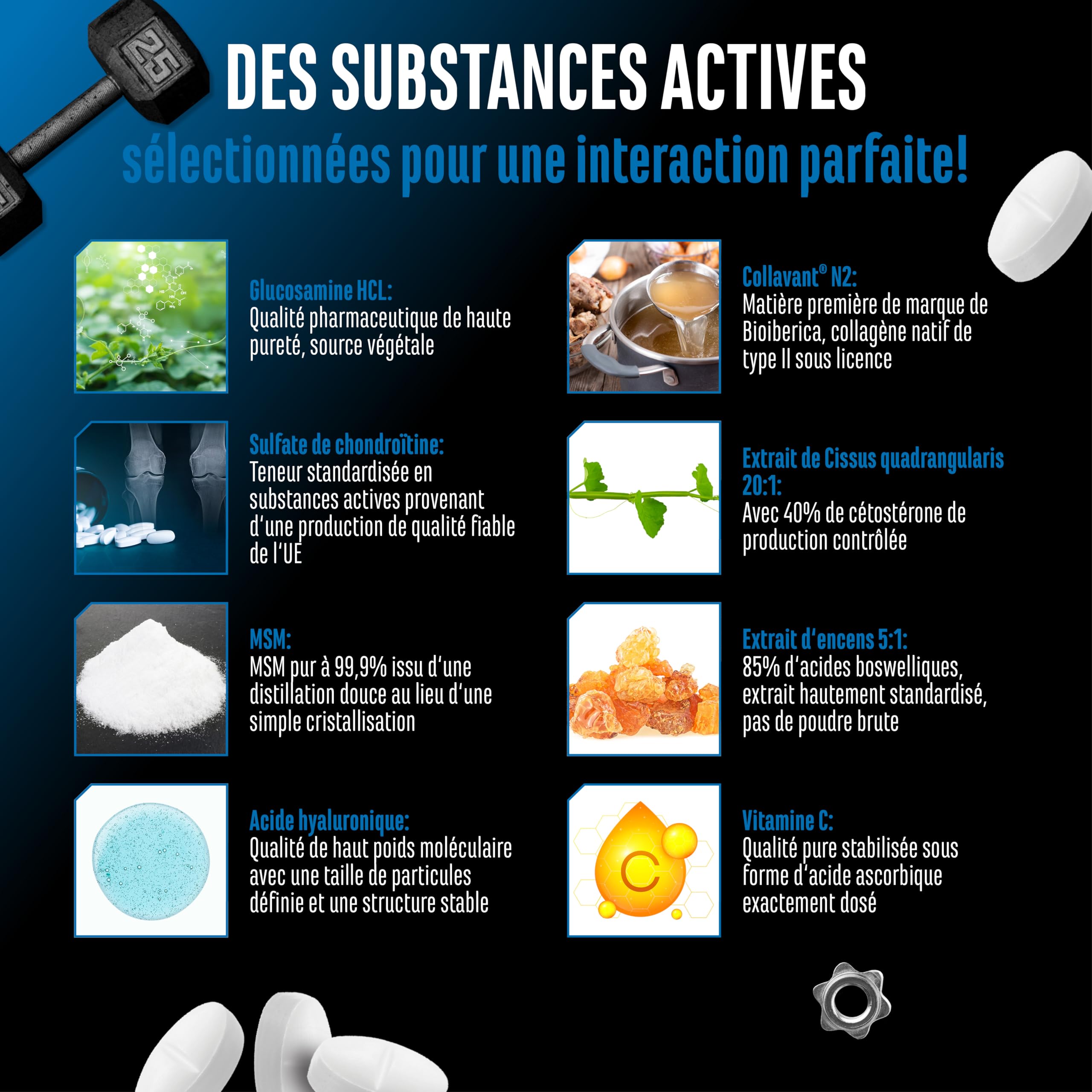 Joint Essentials – Complément Alimentaire pour les Articulations avec Collavant® N2 Collagène de Type II – Glucosamine + Chondroïtine + MSM + Acide Hyaluronique + Vitamine C – 180 Comprimés