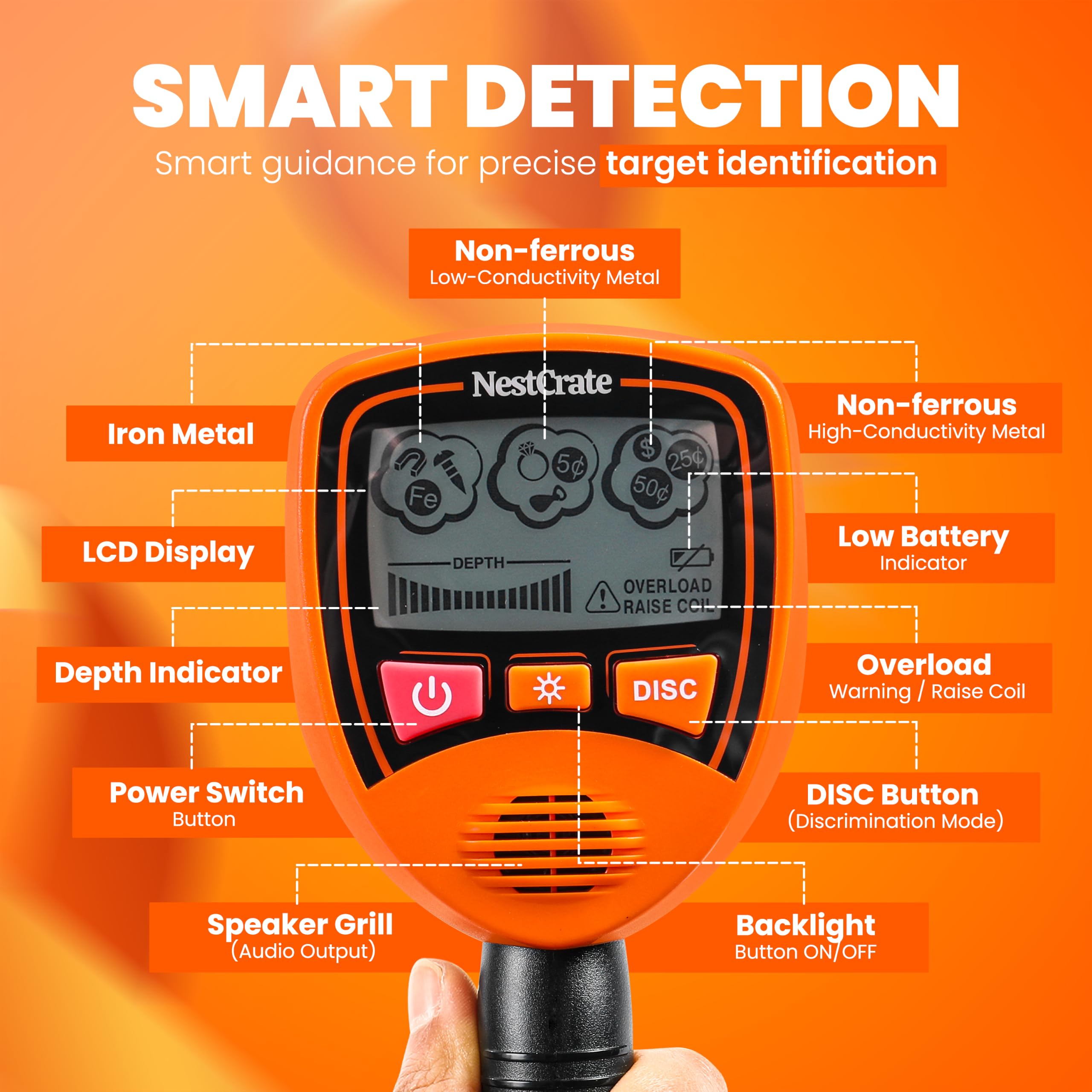 Detector de metales para niños – Detector de metales inalámbrico con bobina impermeable, longitud ajustable, rastrillo de mano de 3 puntas y paleta para detectar objetos pequeños de hasta 4