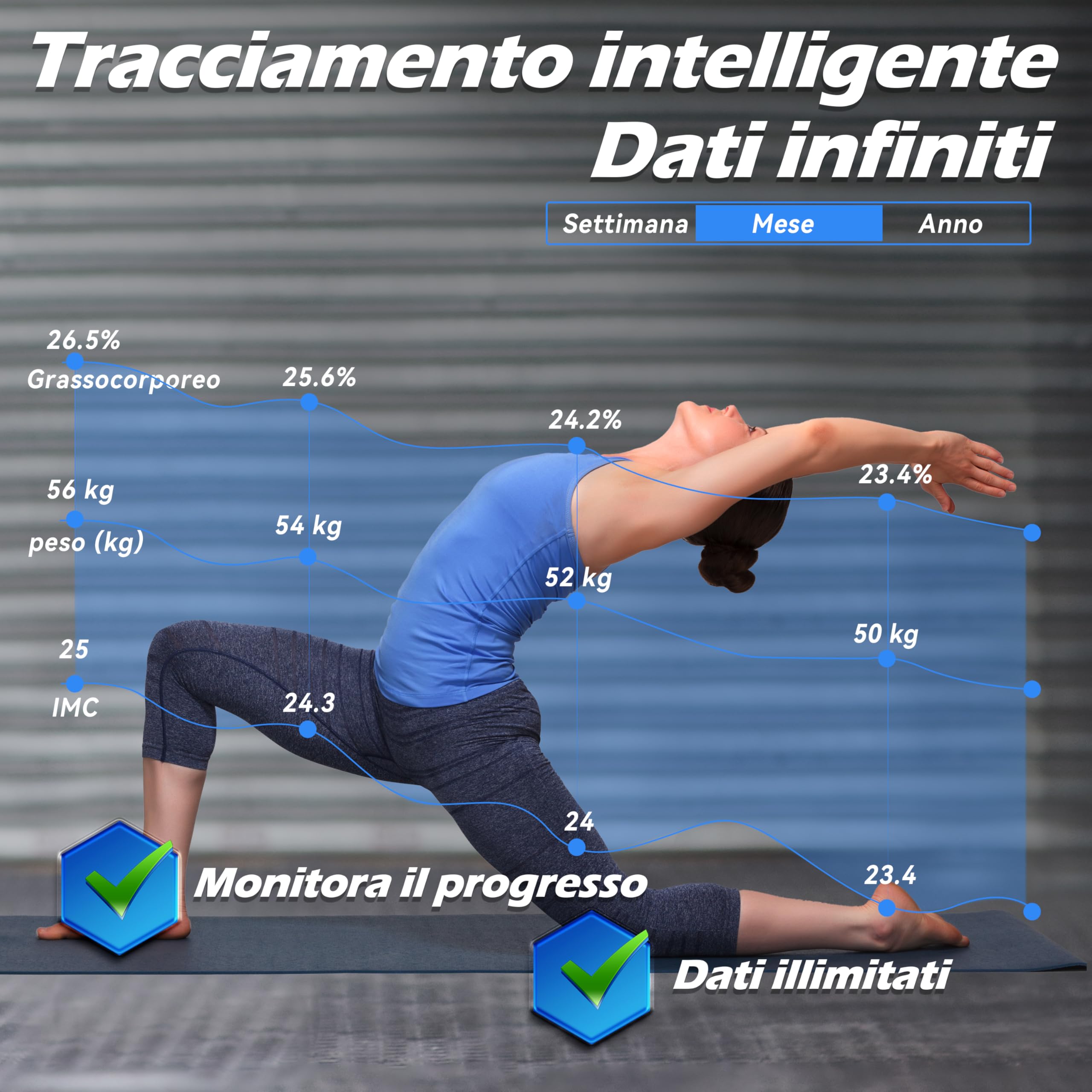 Lepulse Bilancia Impedenziometrica, Bilancia Intelligente Display Grande, Analisi Grasso Corporeo, Massa Muscolare, IMC, 22 Misurazioni, con App
