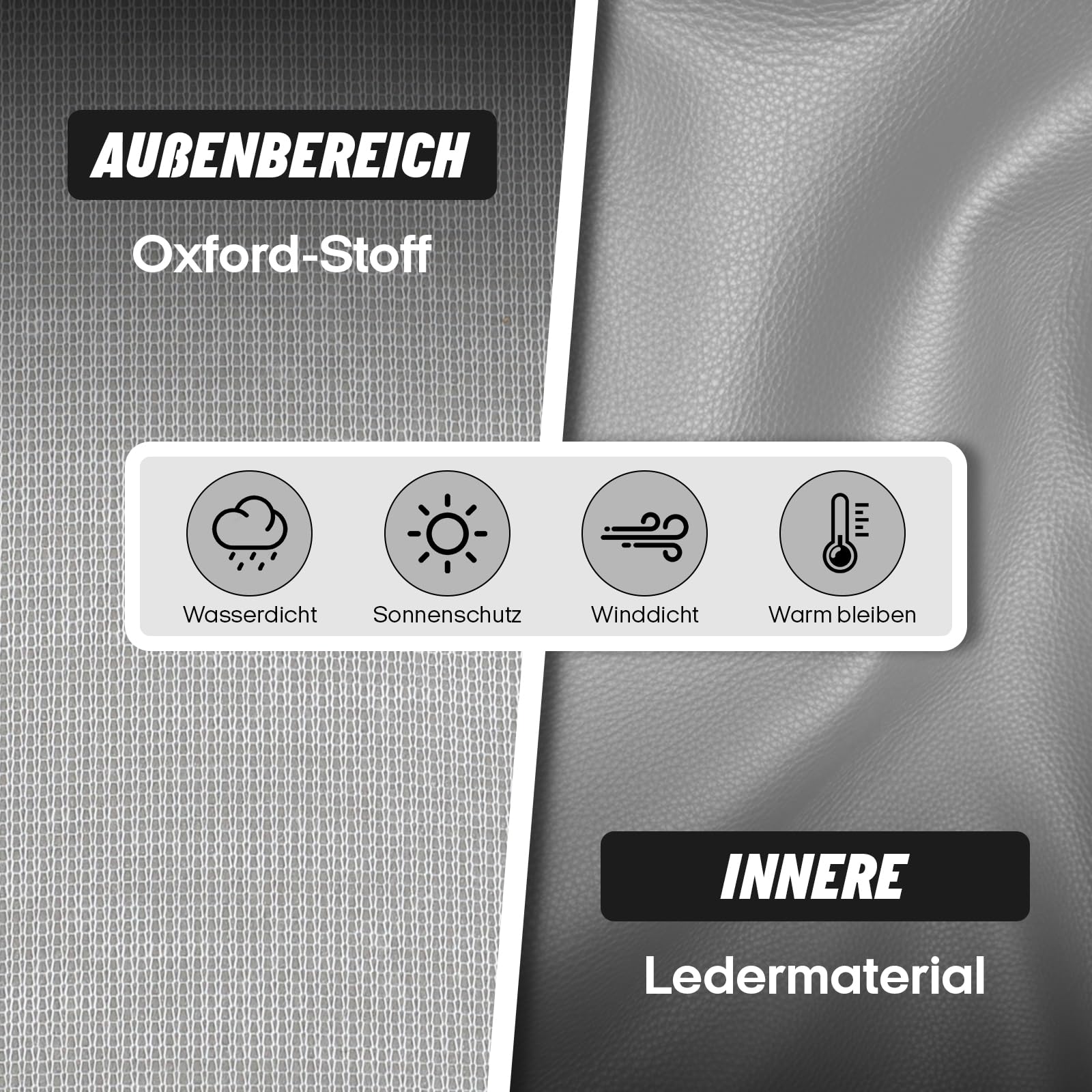 Wohnmobil Thermoschutz Abdeckung, Leder Frontscheibenabdeckung, Wasserdicht & Kalt Staub Schutz Sonnenschutz, Scheibenabdeckung für FI-AT Du-cato, Jum-per, BO-xer 2006–2025