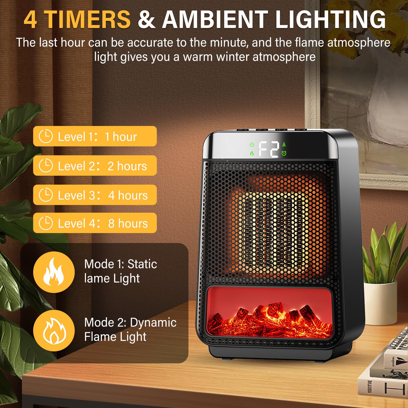 Anluomania Termoventilatore, 800W/1500W Stufetta Elettrica Basso Consumo, Stufa Elettrica Ceramica, 1/2/4/8H Timer, Display LED, Protezione da Surriscaldamento e Ribaltamento, Per Desktop Ufficio