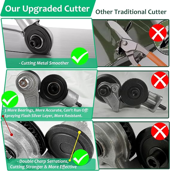Upgraded Metal Sheet Cutter and Chainsaw Sharpener