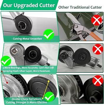 Upgraded Metal Sheet Cutter and Chainsaw Sharpener