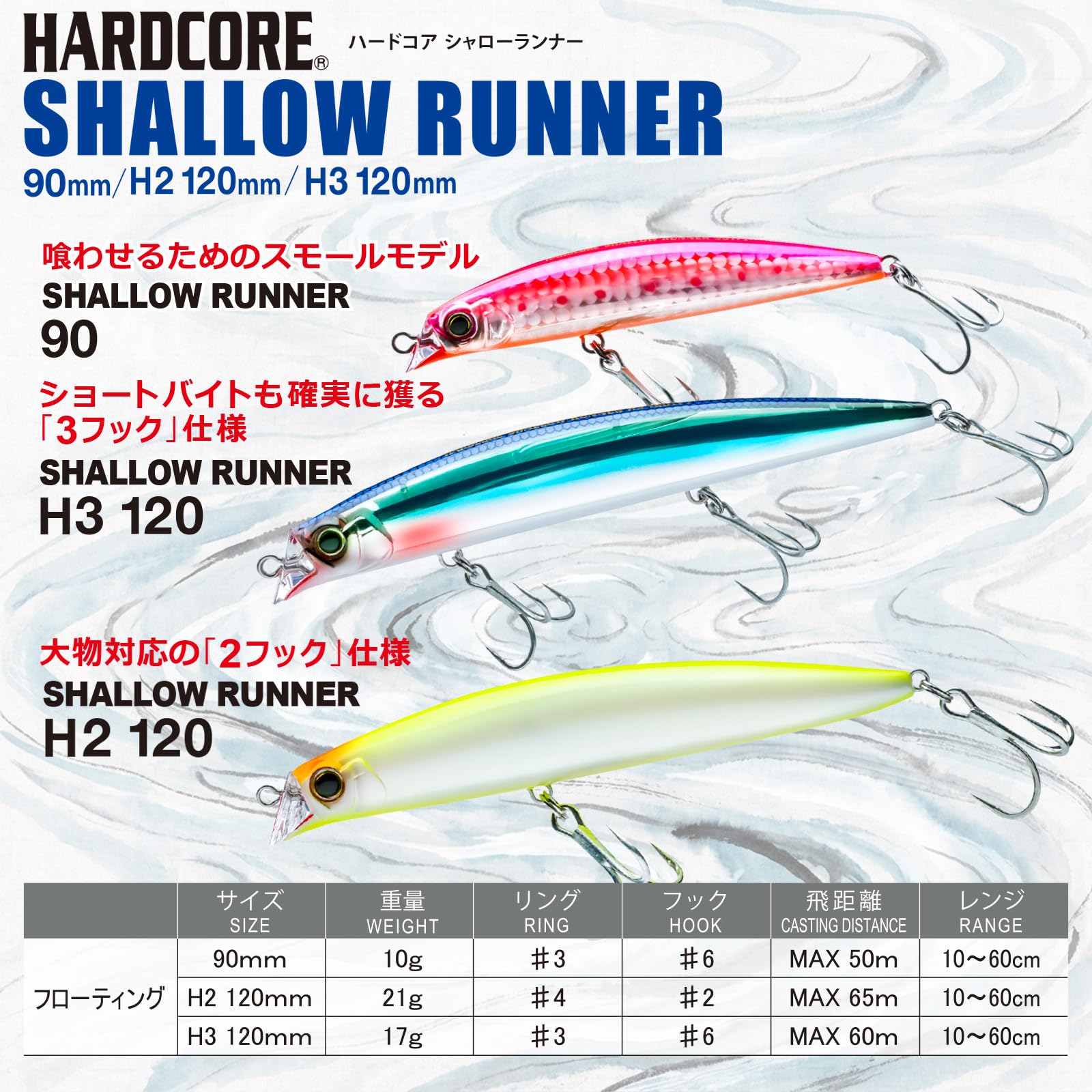 Amazon.co.jp: DUEL(デュエル) HARDCORE(ハードコア) ルアー