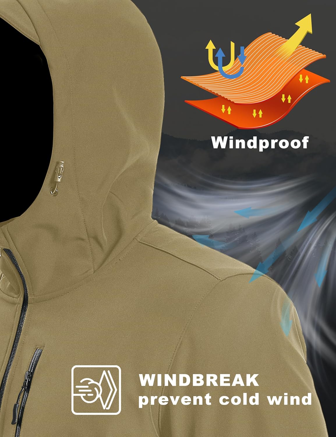 MAGCOMSEN Men’s Waterproof Fleece Lined Rain Jacket Lightweight Softshell Raincoat with Hood Winter Hiking Windbreaker