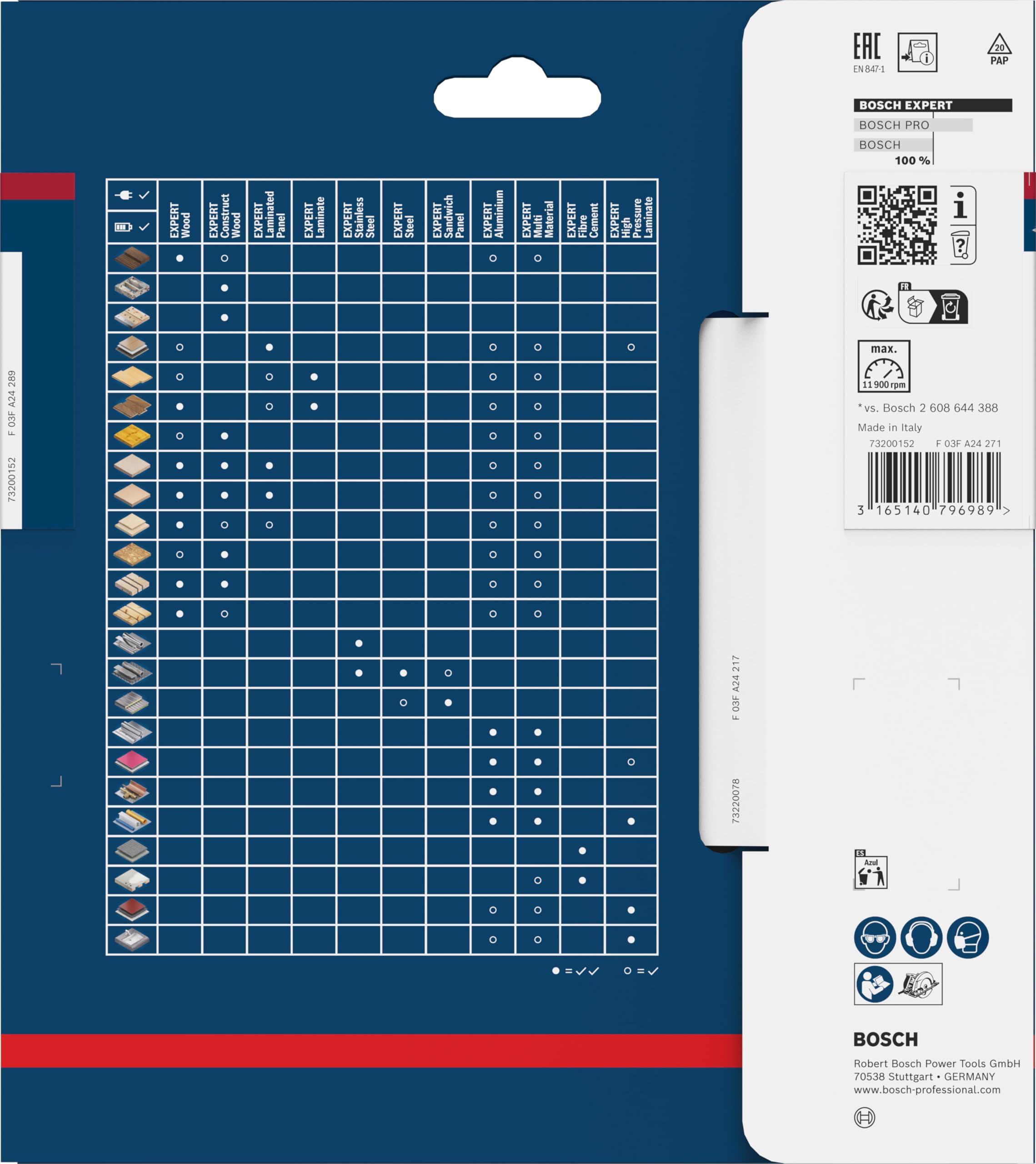 Bosch Profesional 2608644132 - Disco de sierra circular CSB Expert HighPressureLamin.: 160x20x48D