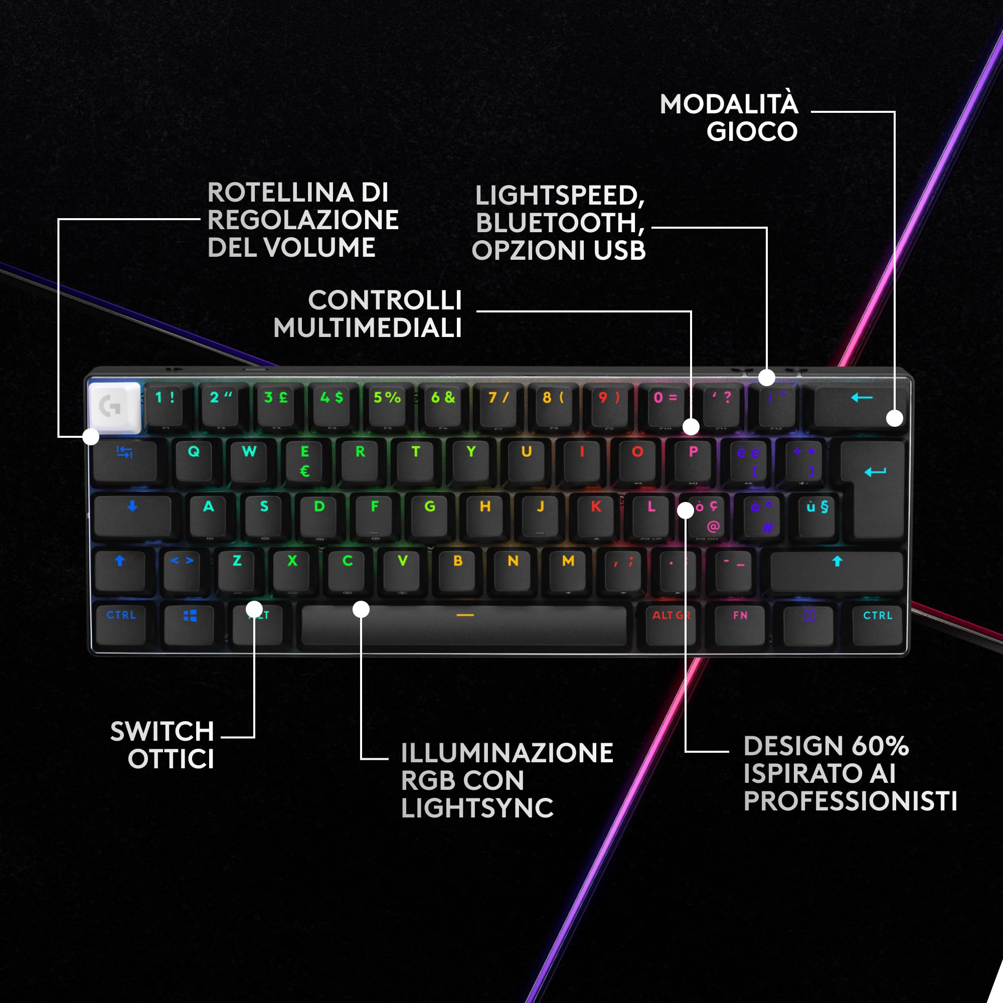 Logitech G PRO X 60 LIGHTSPEED, Tastiera Gaming Wireless, Tastiera Meccanica 60% Ultra Compatta TKL, LIGHTSYNC RGB, Copritasti in PBT Bicomponente, Tattili Optical, Windows PC, QWERTY ITA - Nero