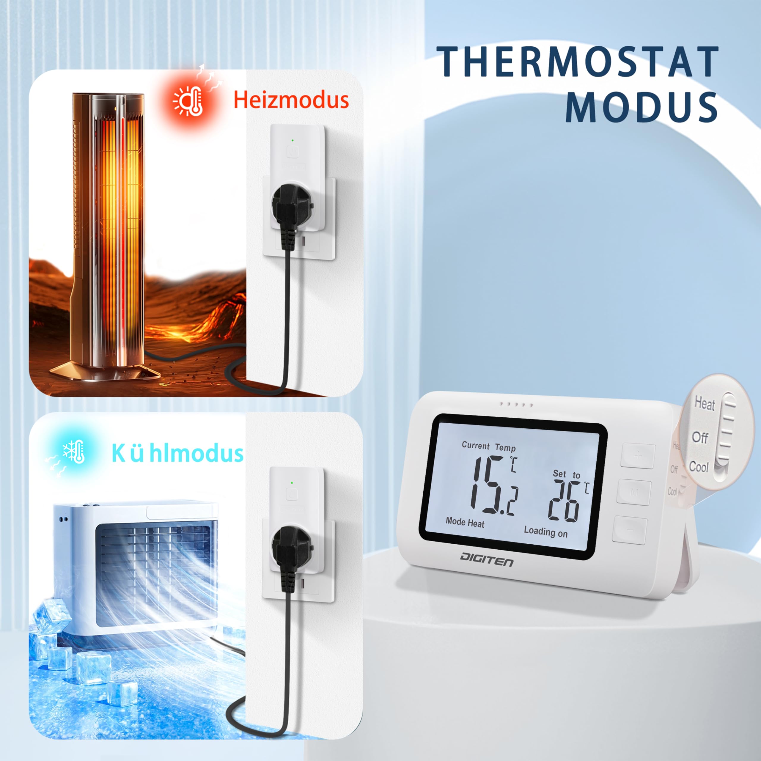 Regulador de calefacción para bricolaje, termostato de enchufe, sistema de calefacción/refrigeración, adecuado para el witwe A/C, ventiladores, calefacción, para familias, habitaciones,