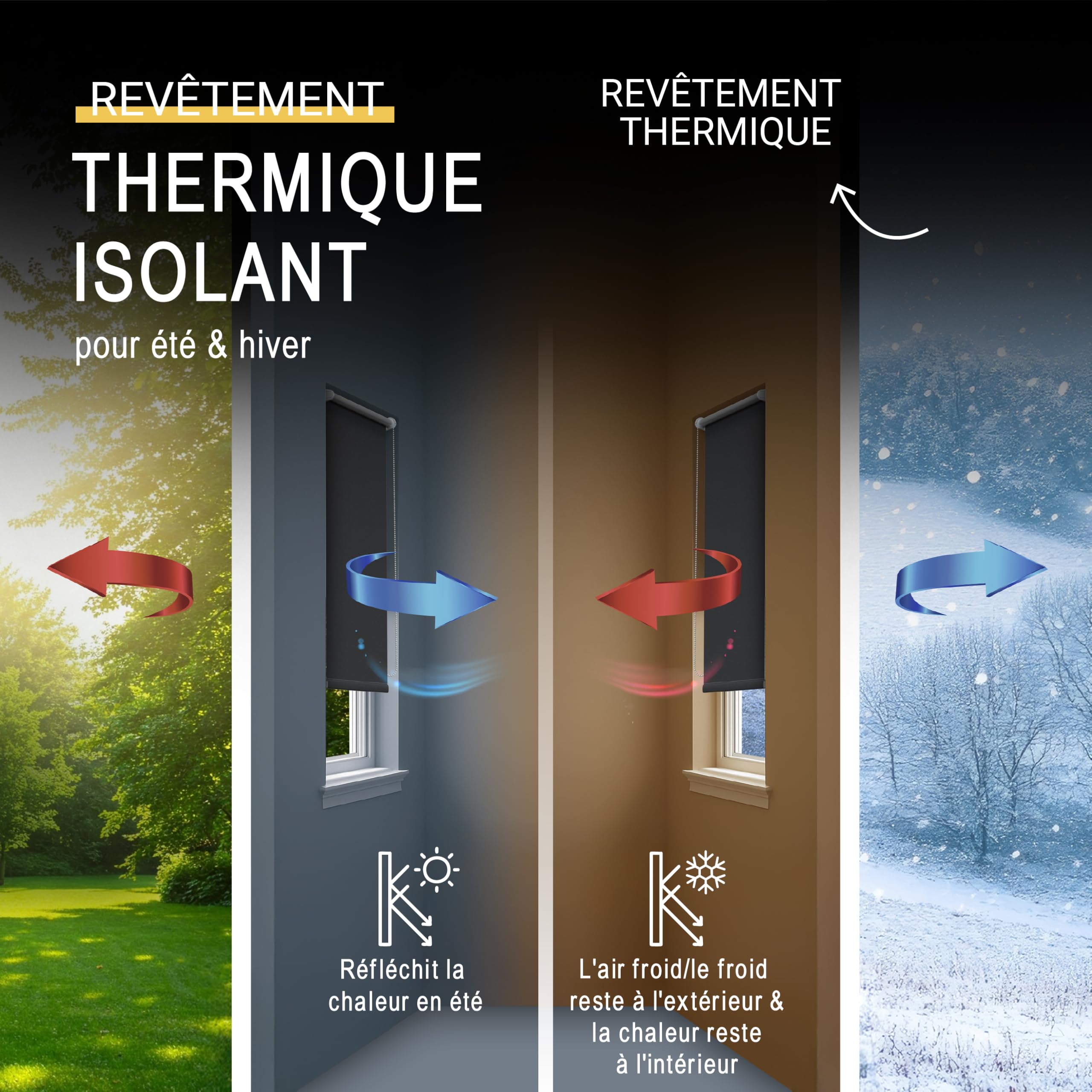 Sol Royal Store occultant Thermique pour fenêtre sans perçage | 60x160cm anthracite rideau intérieur robuste toute l'année réglable en continu pince protection isolant SolReflect T42