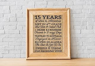 15 years anniversary gift for him, 15th anniversary for gift for her, crystal anniversary life adventure print, 15th wedding anniversary burlap print - (Frame Not Included)