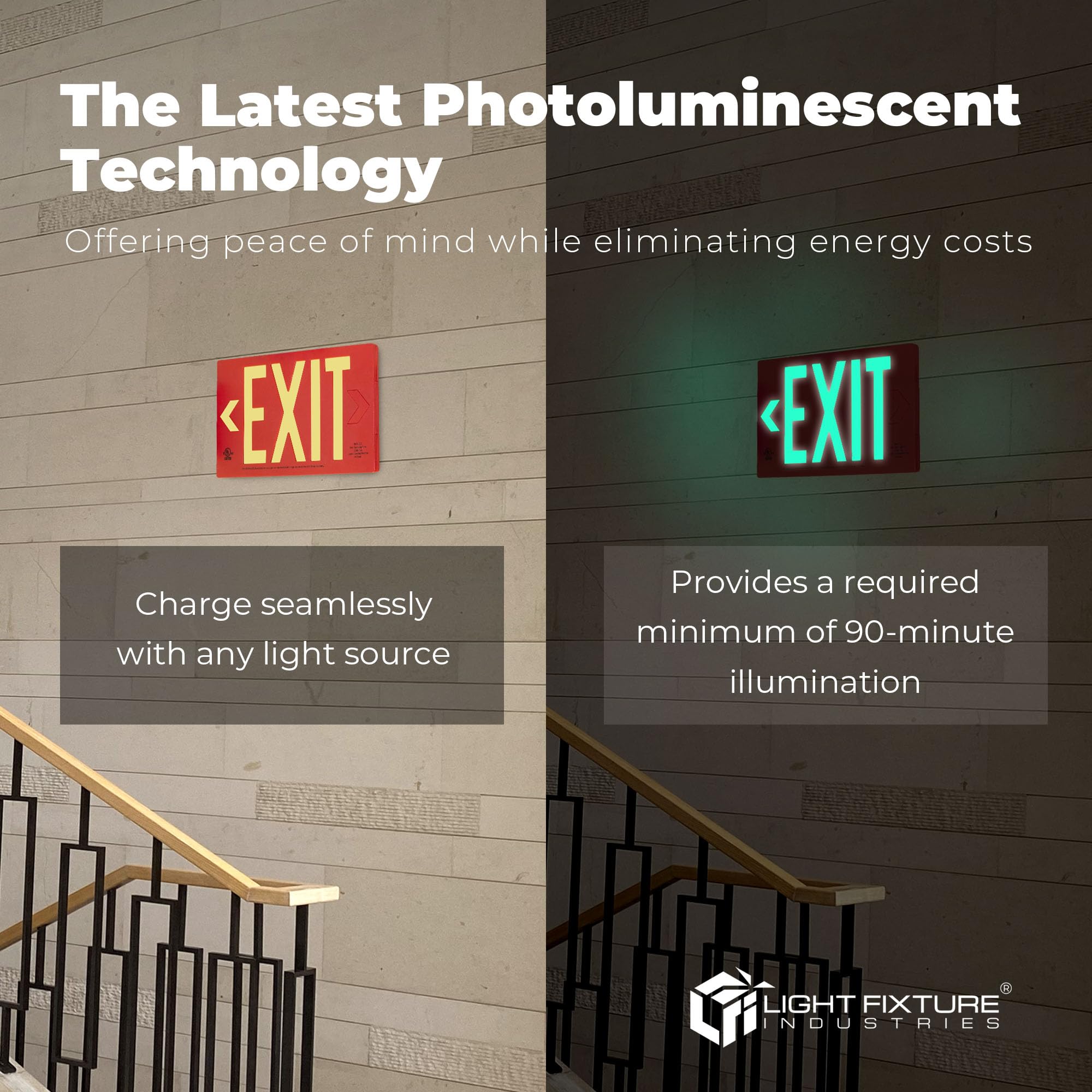 Luces LFI – Certificado UL – Señal de salida fotoluminiscente – Carcasa termoplástica roja – Distancia de visión de 50 pies – Una cara – PA3R50S