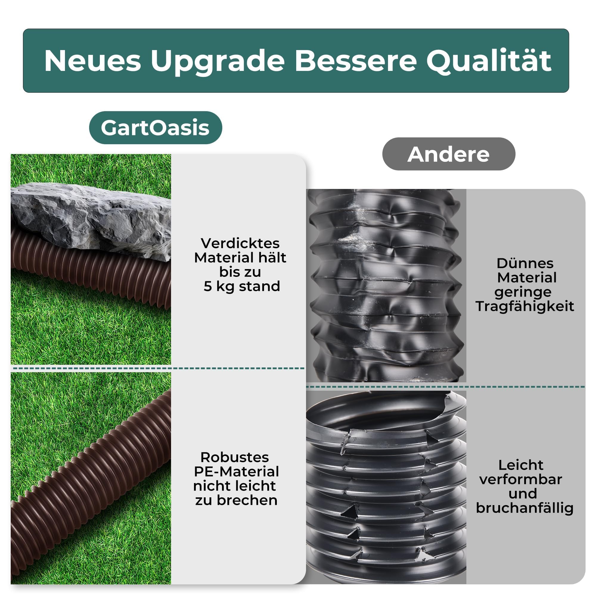 Extensión Flexible para Canalón y Bajante, 80/100 mm Tubo Bajante Extensión Redonda con Rejilla para Desagüe, Manguera de Canalón, 47-150 cm, Accesorios para Bajantes (Marrón, 2 Unidades)