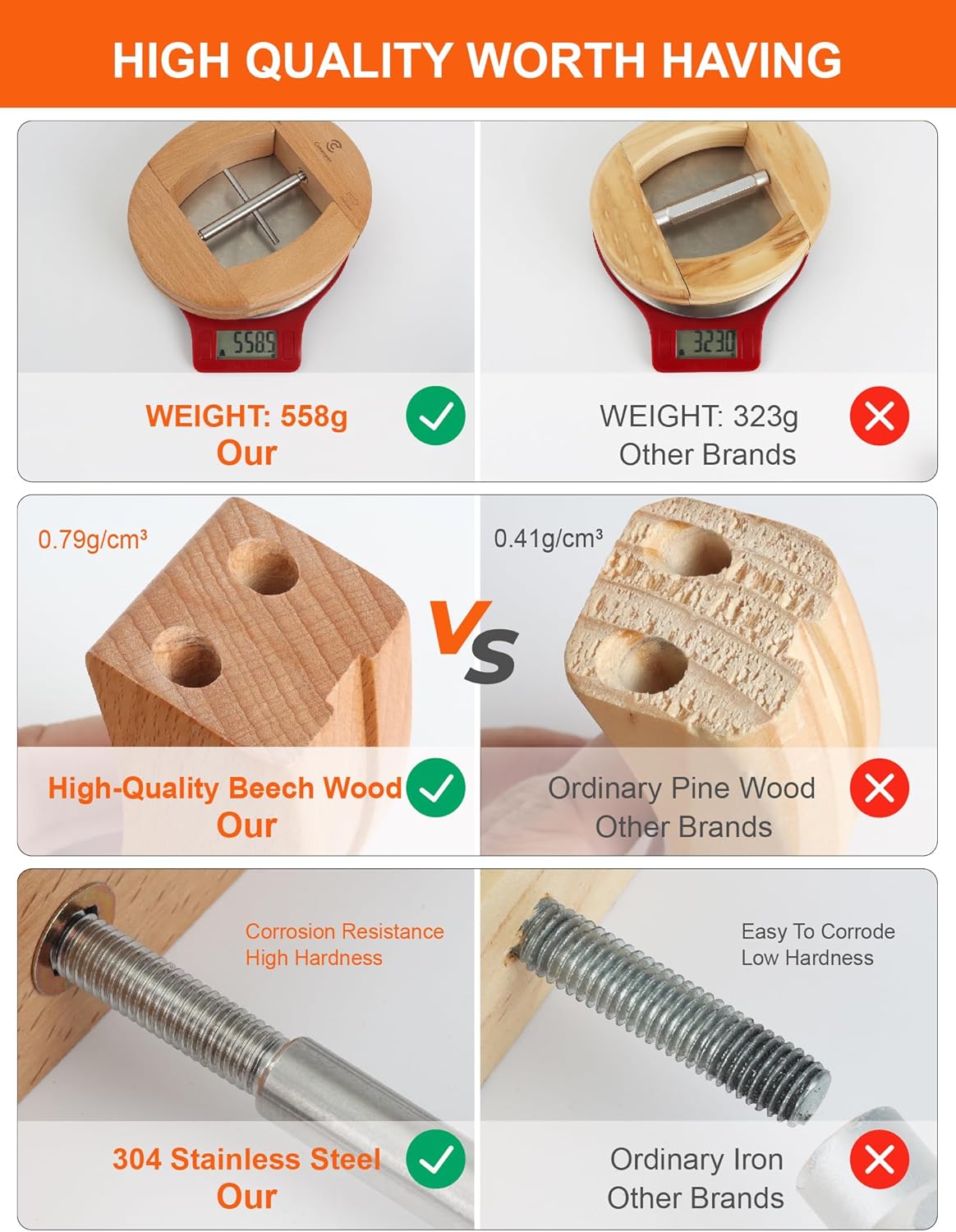 Hat Stretcher for Fitted Cowboy Hats Stretchers for Men - Expander Extender Shaper Widener Large Size Enlarger - Image 3