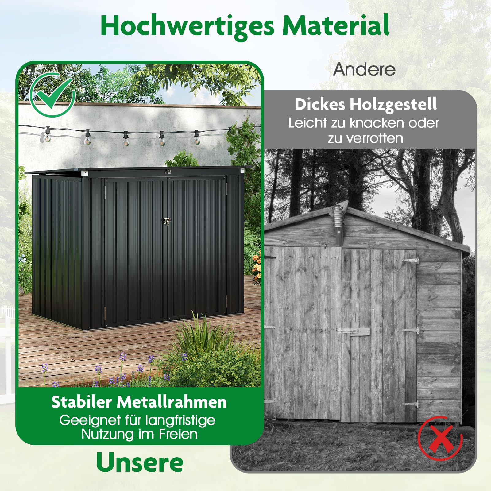 COSTWAY Mülltonnenbox für 2 Mülltonnen, Müllbox aus verzinktem Metall, Müllhaus mit 2 Türen & Klappdeckel, Mülltonnenschuppen abschließbar wetterfest, anthrazit, Gartenbox Garten, 172 x 95,5 x 130 cm