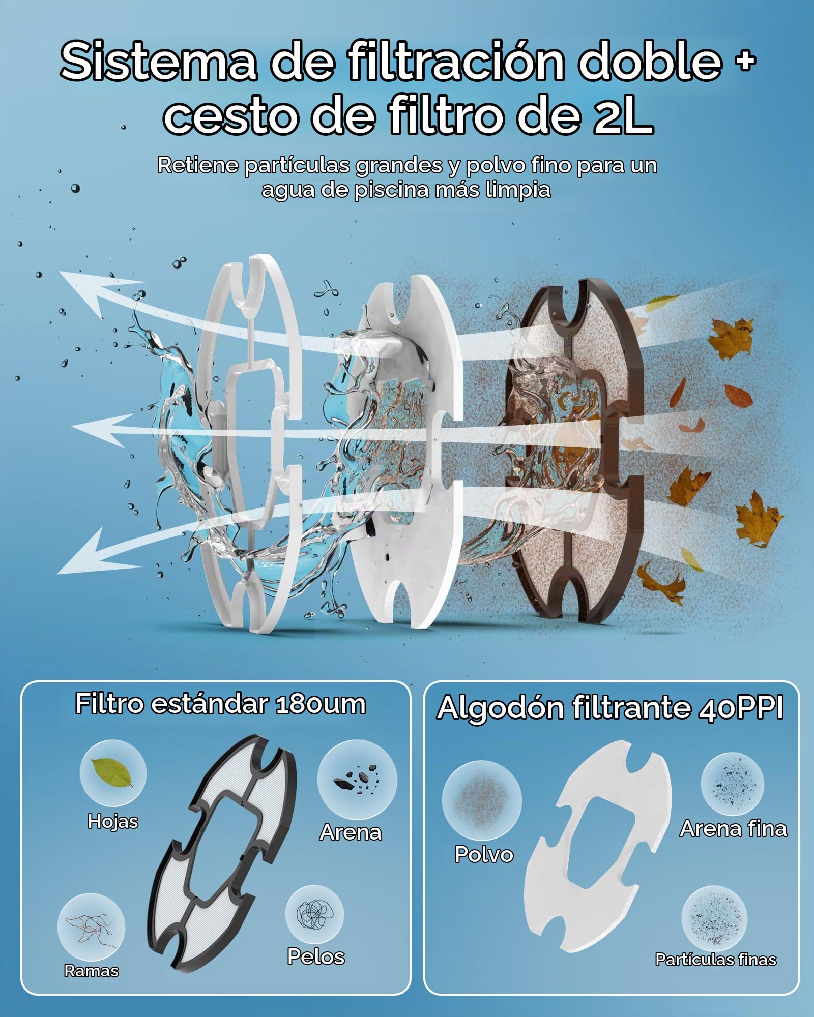 S2 Robot Piscina,Doble Filtración, Blanco Perlado