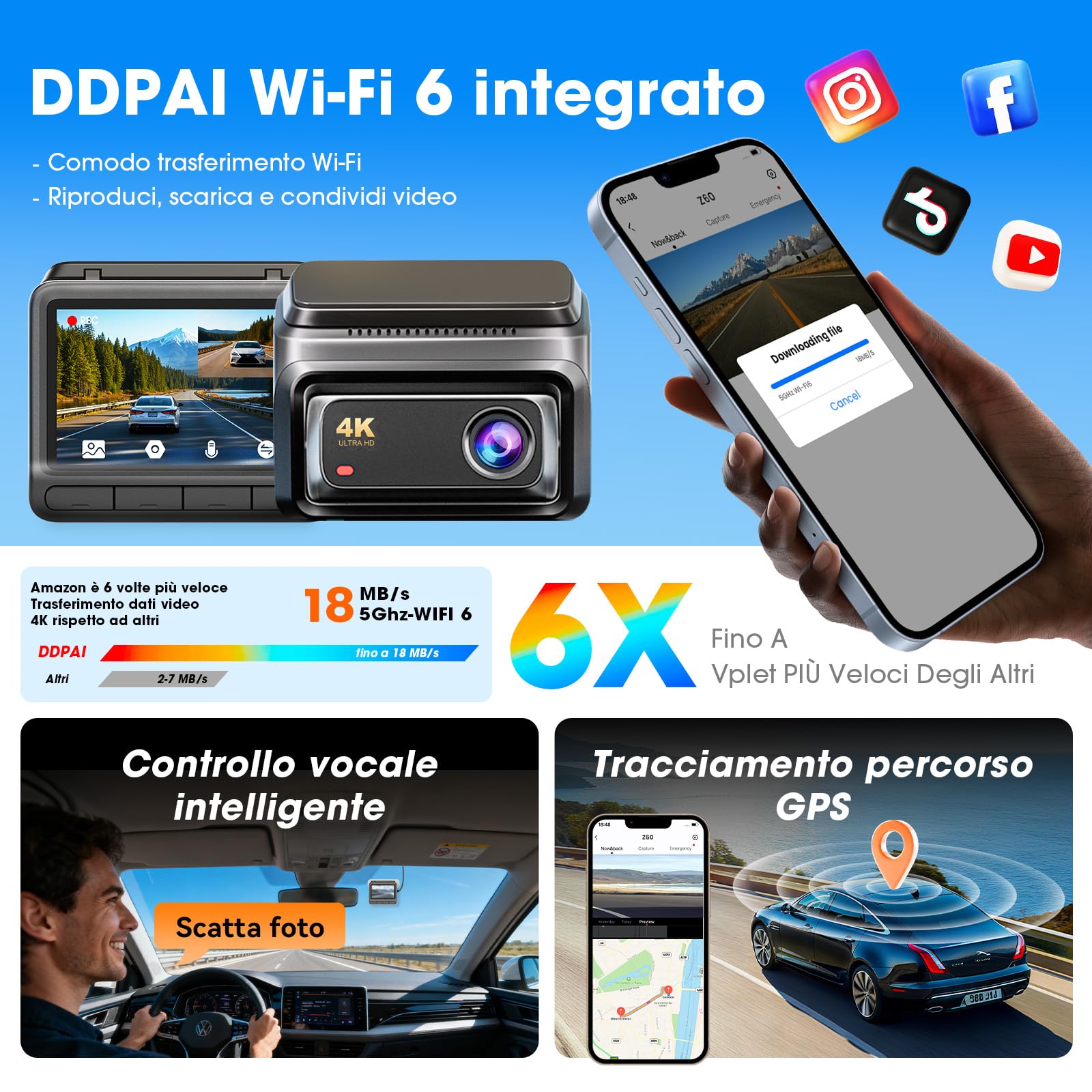 DDPAI Dash Cam Auto, 4K + 1080P Telecamera Auto con 32GB eMMC Integrati, Visione Notturna A Colori, 4G LTE Support, WiFi 6 5GHz, GPS, Modalità Parcheggio 24H, Schermo IPS 3", ADAS, G-Sensor, Z60 | 512G Max, AI ISP Night Vision 2.0, 5GHz WiFi, GPS, 7-Day A