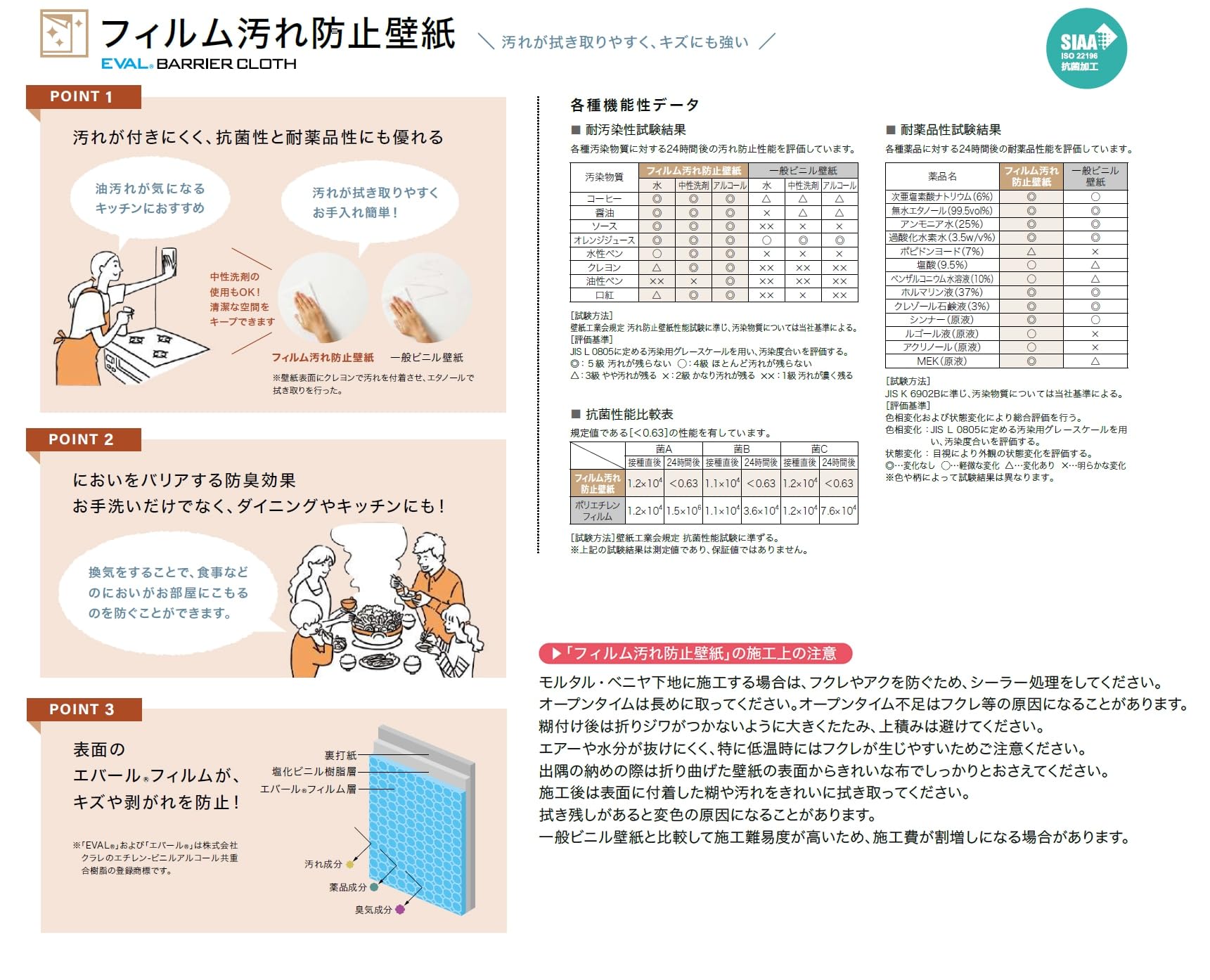 Amazon | サンゲツ ファイン 壁紙 (クロス) 糊なし/のり無し