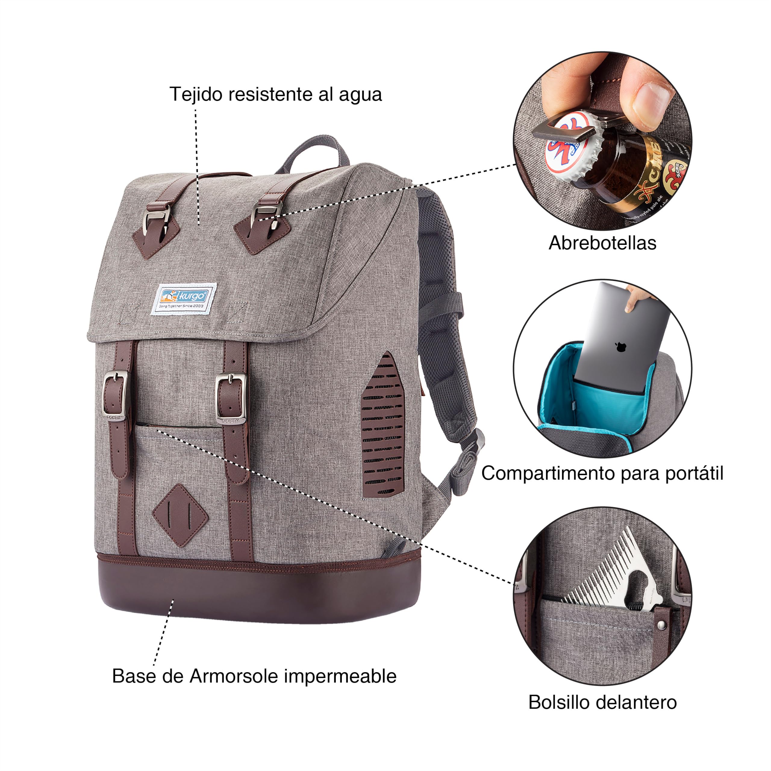 Kurgo Mochila Transportín para Mascotas Pequeñas | Manos Libres, Base Armorsole, Convertible en Transportín, Tela Resistente