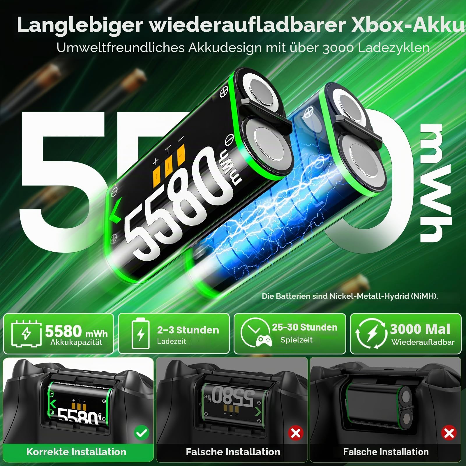 OIVO Xbox Controller Ladestation mit 2X 5580mWh Wiederaufladbaren Akku für Xbox One/Series X/S, Xbox Akku für Controller mit Ladestation