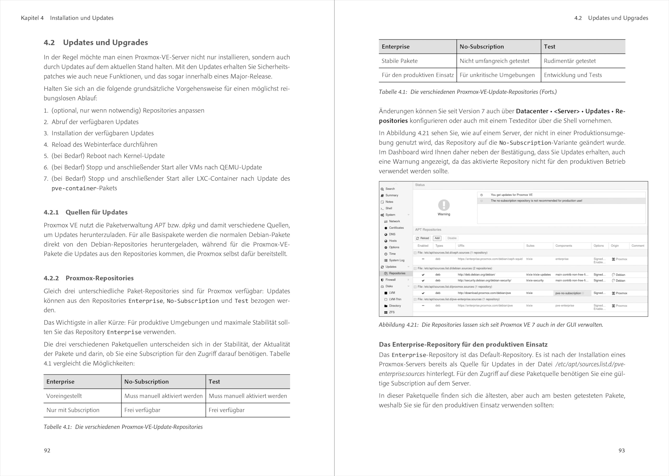 Proxmox VE: Das umfassende Handbuch. Virtualisierte Umgebungen aufbauen und administrieren – für stabile Infrastrukturen