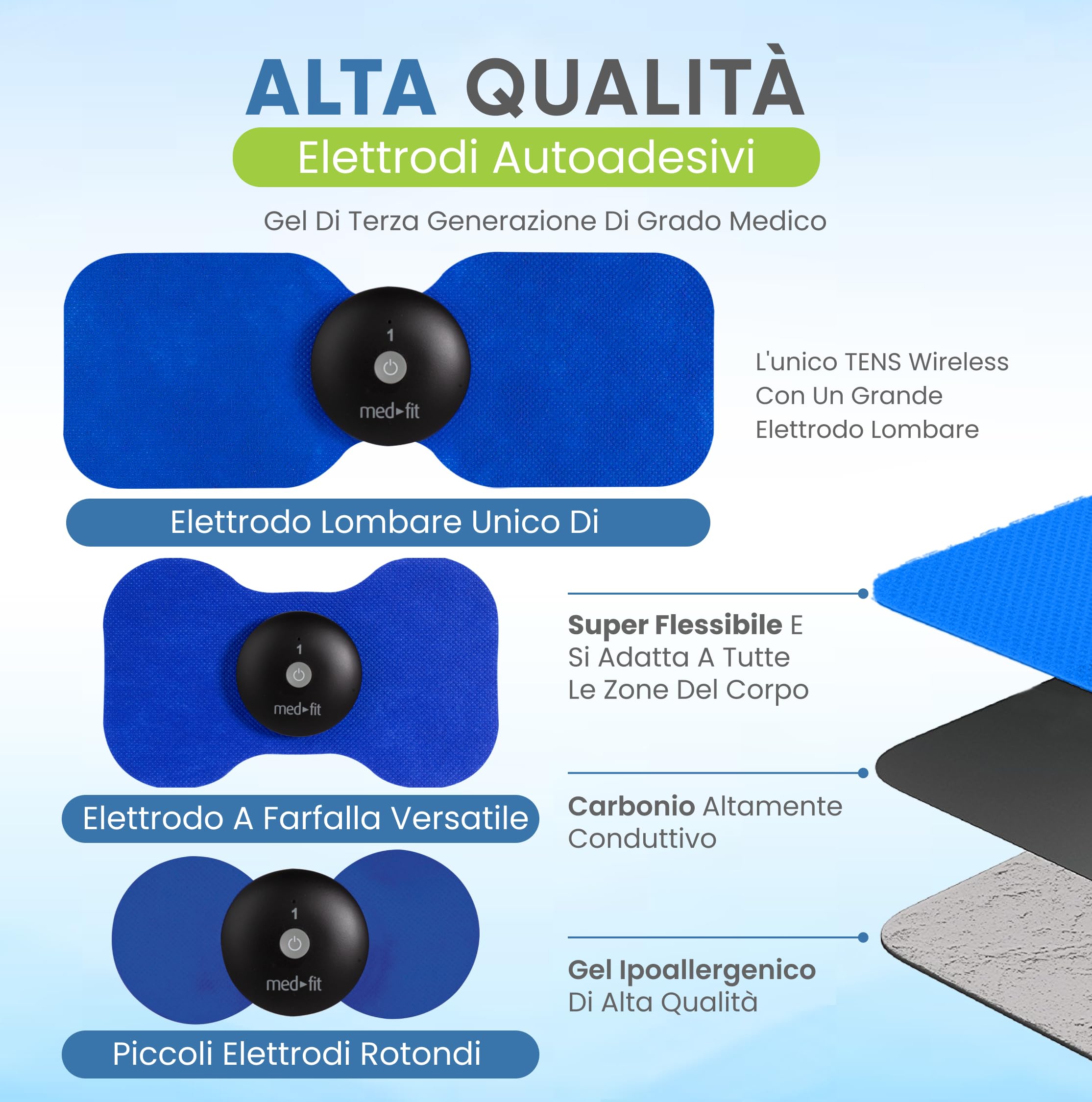Med-Fit Macchina TENS wireless a 4 canali per alleviare il dolore, rilassamento muscolare e gestione del dolore, tratta fino a 4 aree contemporaneamente per un trattamento completo del corpo, forza