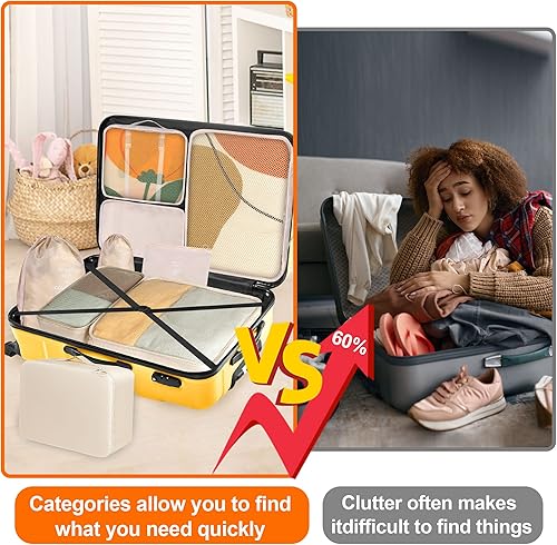 Miniatura 5 de Kingdalux - Juego de 8 cubos de embalaje para maletas, organizadores de equipaje de viaje con bolsa de ropa sucia, bolsa de almacenamiento