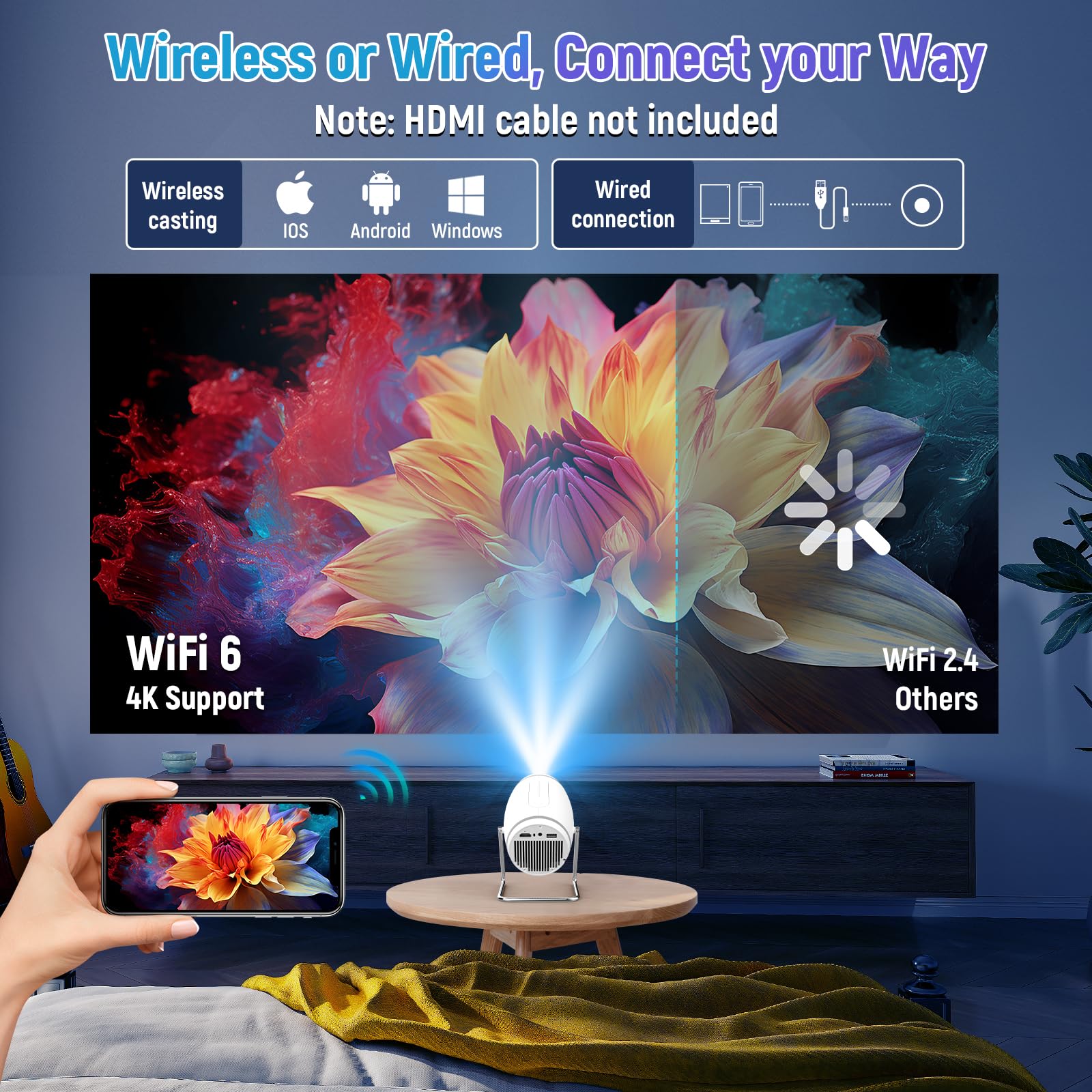 Proiettore 4K Mini proiettore portatile WiFi 6 BT 5.4, proiettore video con auto Keystone, 130 pollici, 180° rotazione compatibile con HDMI/TV Stick/USB/PS5 [App integrata]