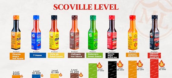 Mexico Lindo Habanero Tatemado tra Hot Sauce Display, 5 fl oz, Pack of 3