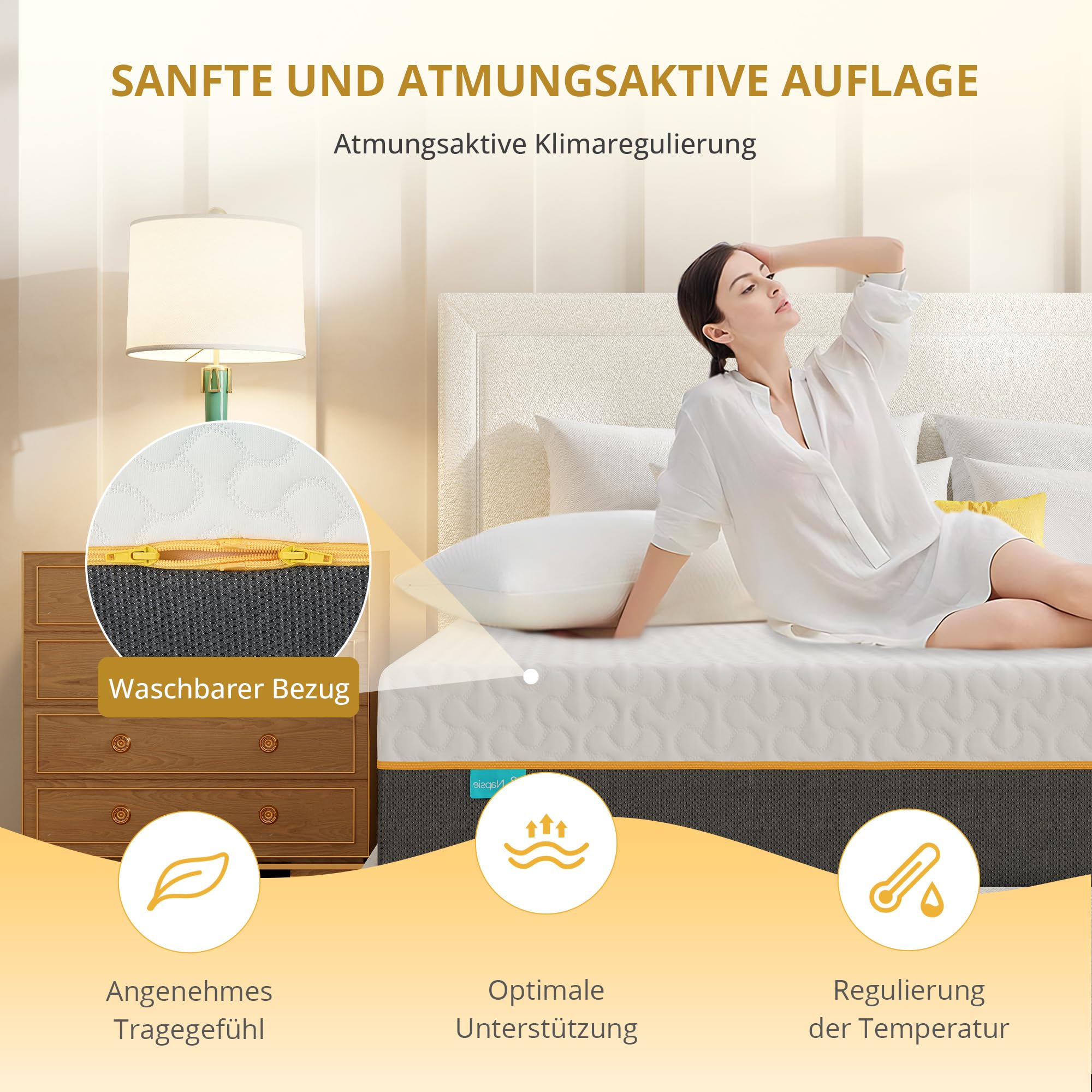 Taschenfederkernmatratze 180x200 cm 7-Zonen ergonomisch Matratze,Härtegrad H3,Mittelfest, 25 cm Höhe,Memoryschaum atmungsaktiv, Waschbarer Bezug,Oeko-TEX Standard 100 Zertifiziert
