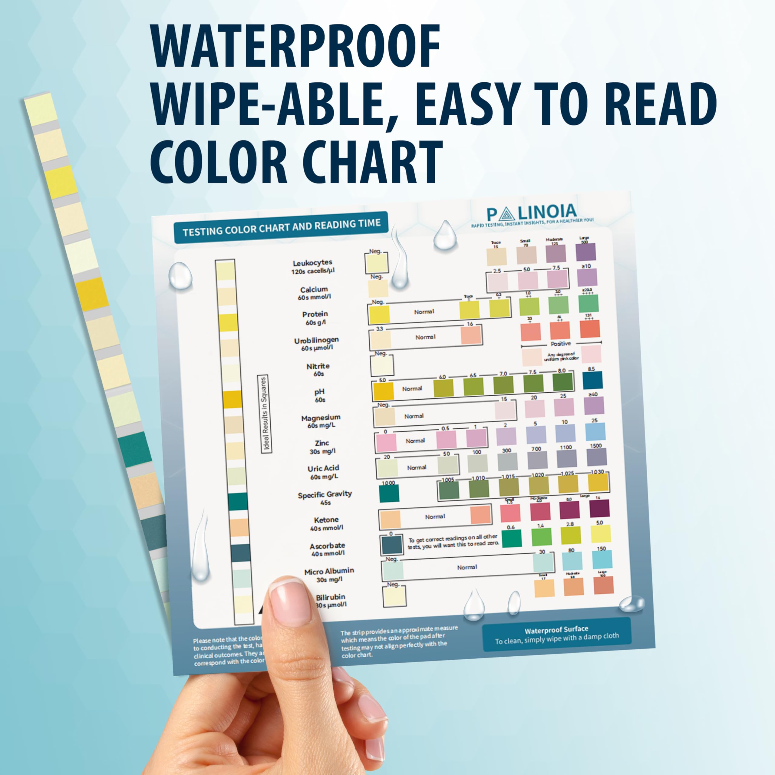Palinoia Urine Test Strips - 14-Panel Analysis -4
