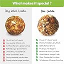 RESHIMS Natural Authentic Eating Healthy Dry Fruits & Seeds Laddu|5 Super Seeds In 1 Laddu|Energy-Bar replacement|Contains Cow-Ghee|No Flavours added|No Preservatives|No Sugar added (240 Grams) gallery image