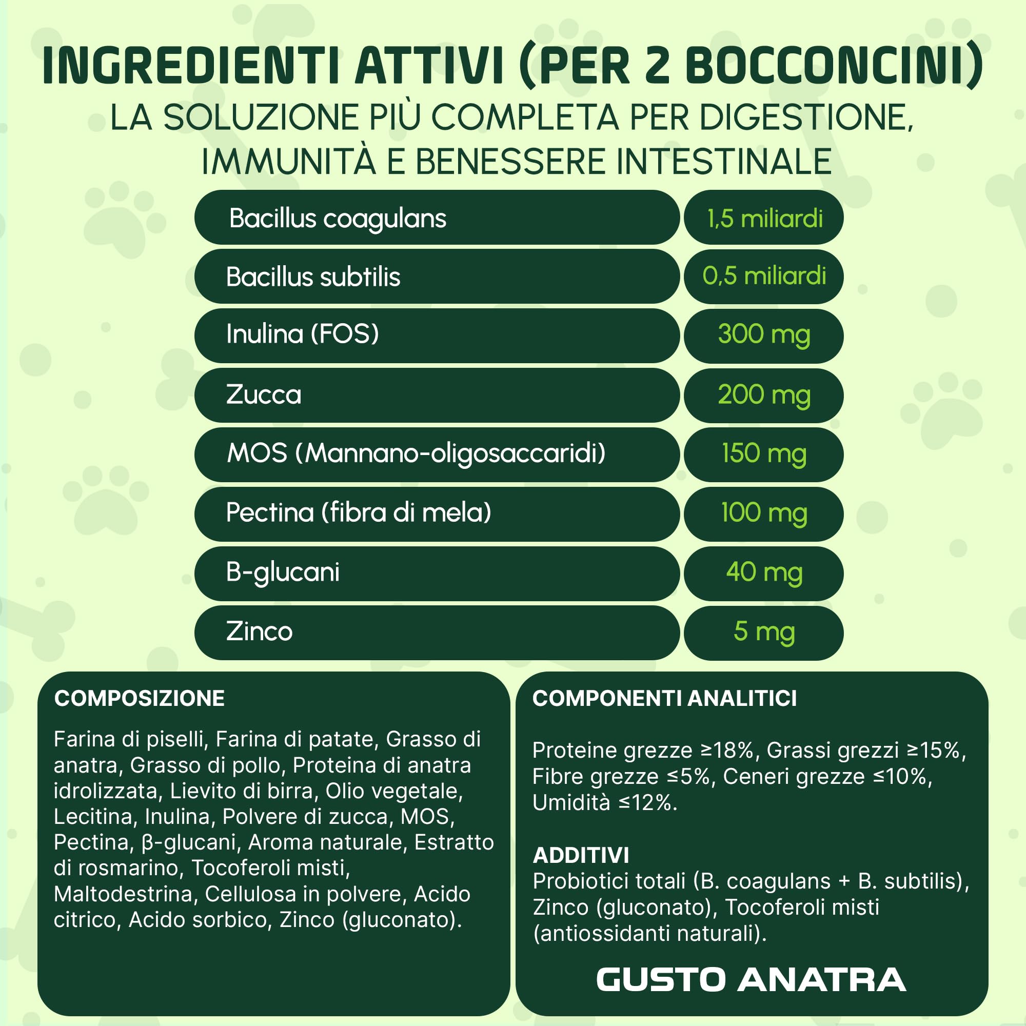 Probiotici Cani, 150 Bocconcini 100% Naturali con Prebiotici e Fibre · Flora Intestinale, Digestione e Stomaco Sensibile · Gusto Anatra – Acevit Nutrition