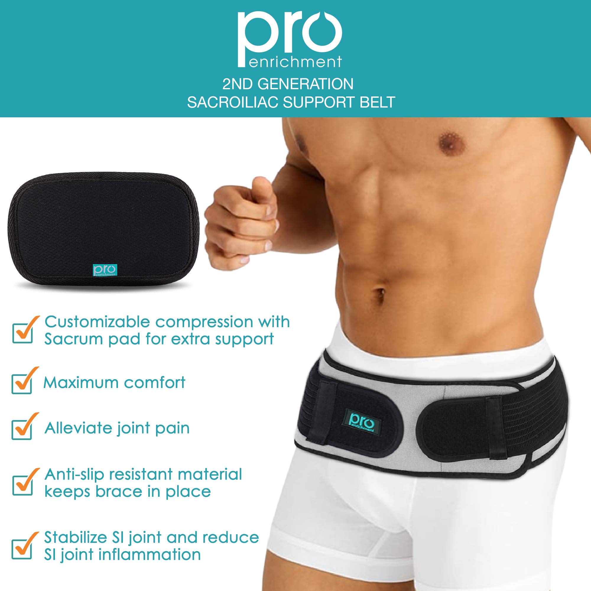 Sacroiliac SI Joint Hip Belt Lower Back Support Brace for Men and