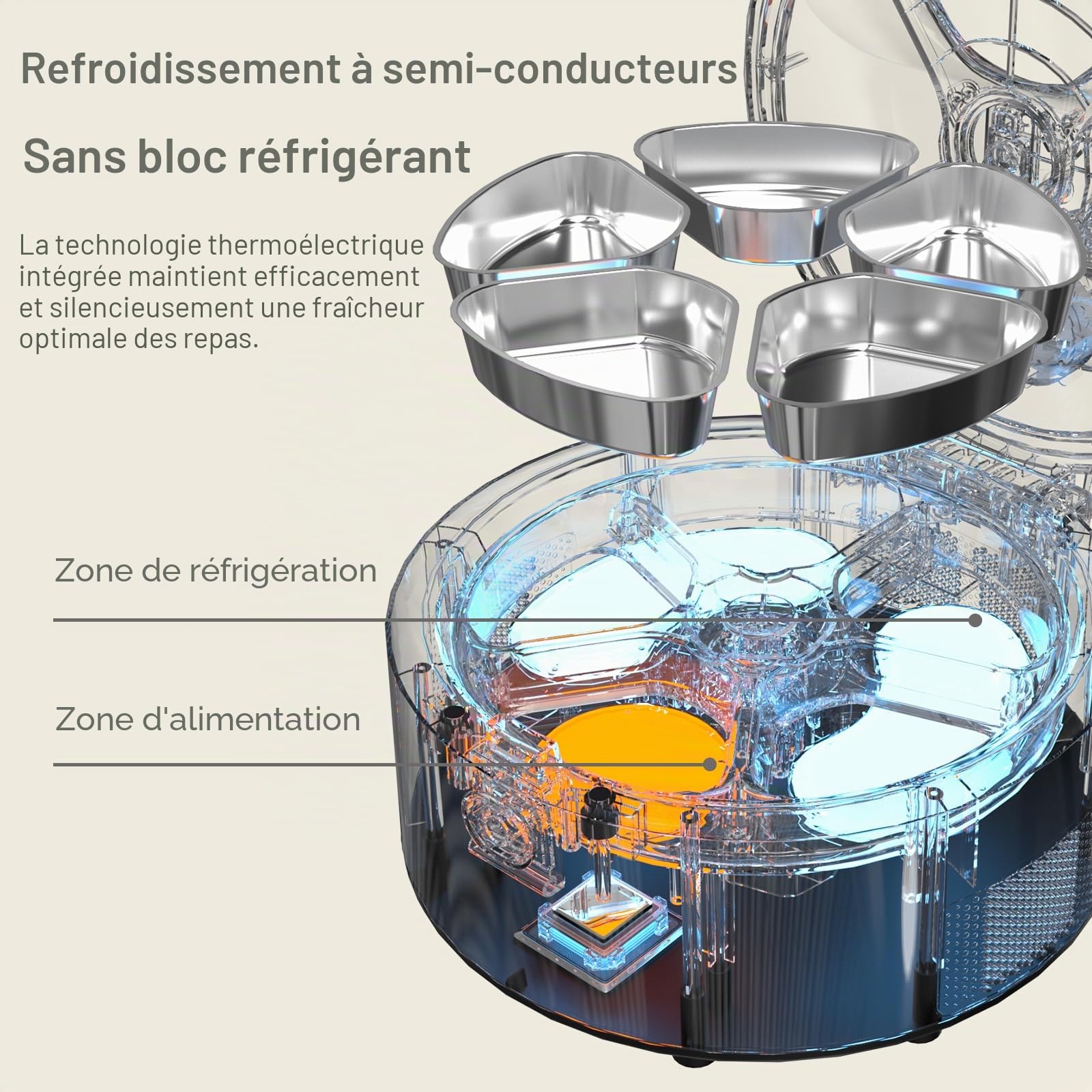 Distributeur automatique de nourriture humide pour chat avec surveillance 2 en 1 réfrigéré avec refroidissement à semi-conducteur, 5 repas frais, contrôlé par application, facile à nettoyer