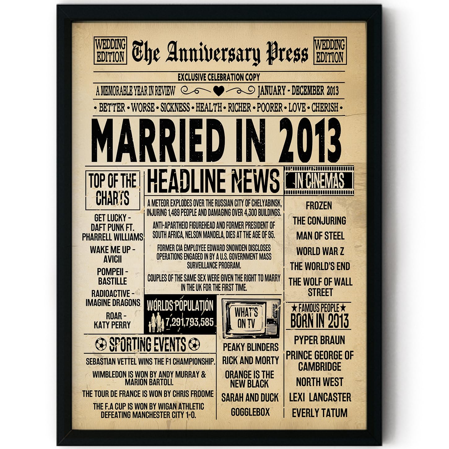 Stuff4 Men's 2013 13Th Anniversary Poster Framed - Married In Newspaper - 13 Wedding Anniversary For Wo Retro Vintage Gifts Back In 8X10 Inch Anniversaries Posters