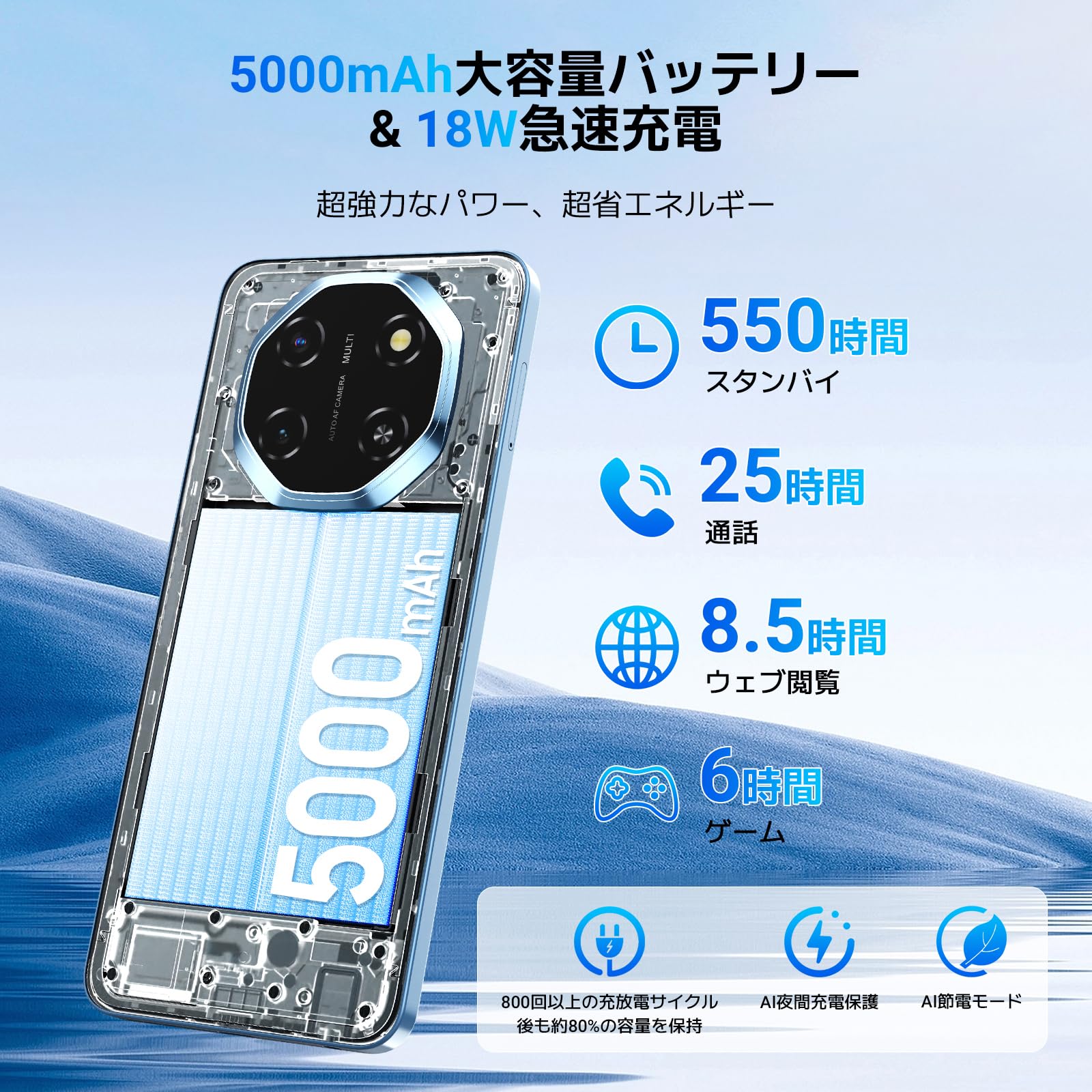 Amazon | Blackview Shark6 SIMフリー スマホ 5G対応 Android 15