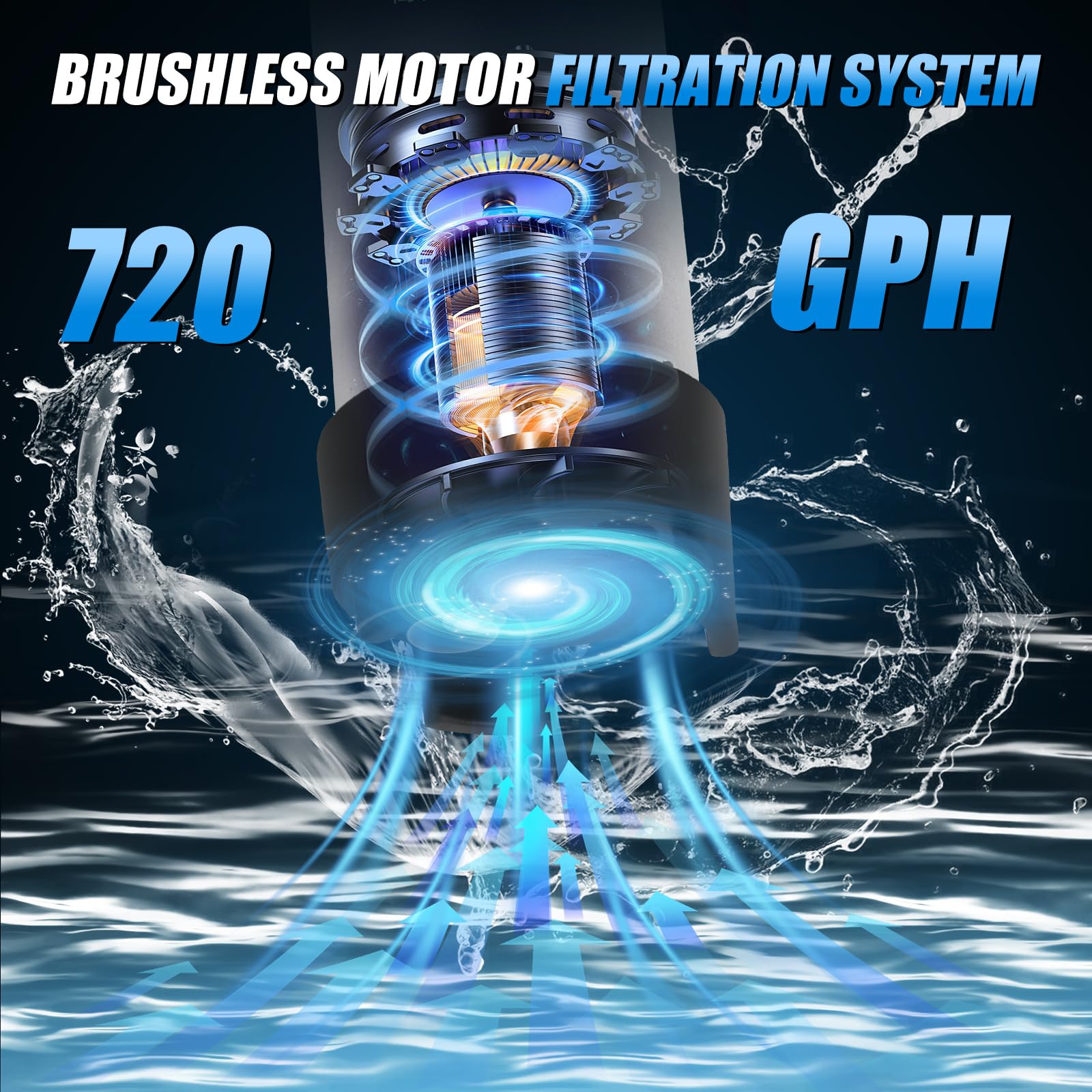 Bürstenlon Pompe de récupérateur d'eau de pluie pour Makita 18 V, compacte 10 000 tr/min, 2 vitesses, pompe à pompe portable avec sortie 3/4" 791 GPH, pour piscine/jardin/étang, camping-car