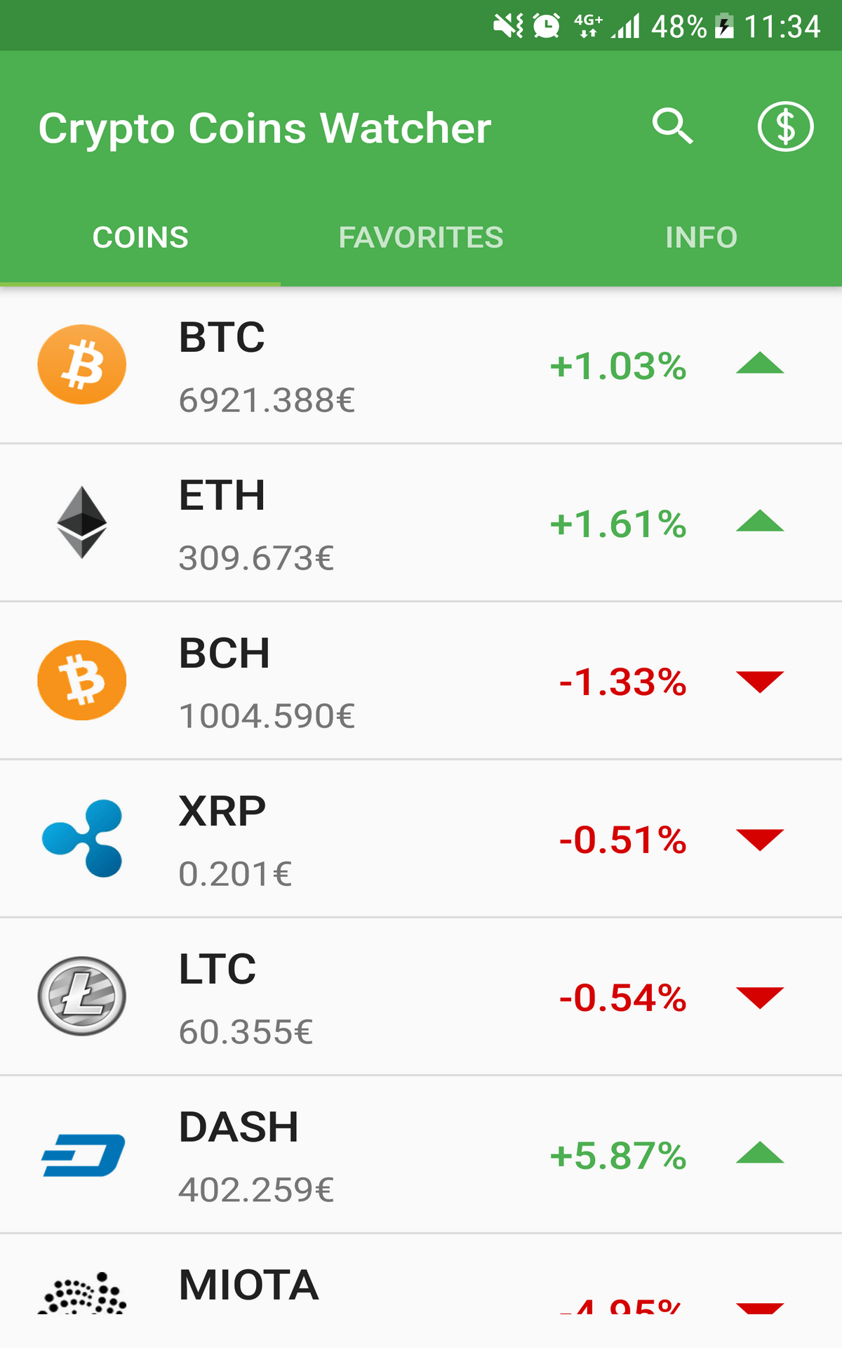 Crypto Coins Watcher - App on Amazon Appstore