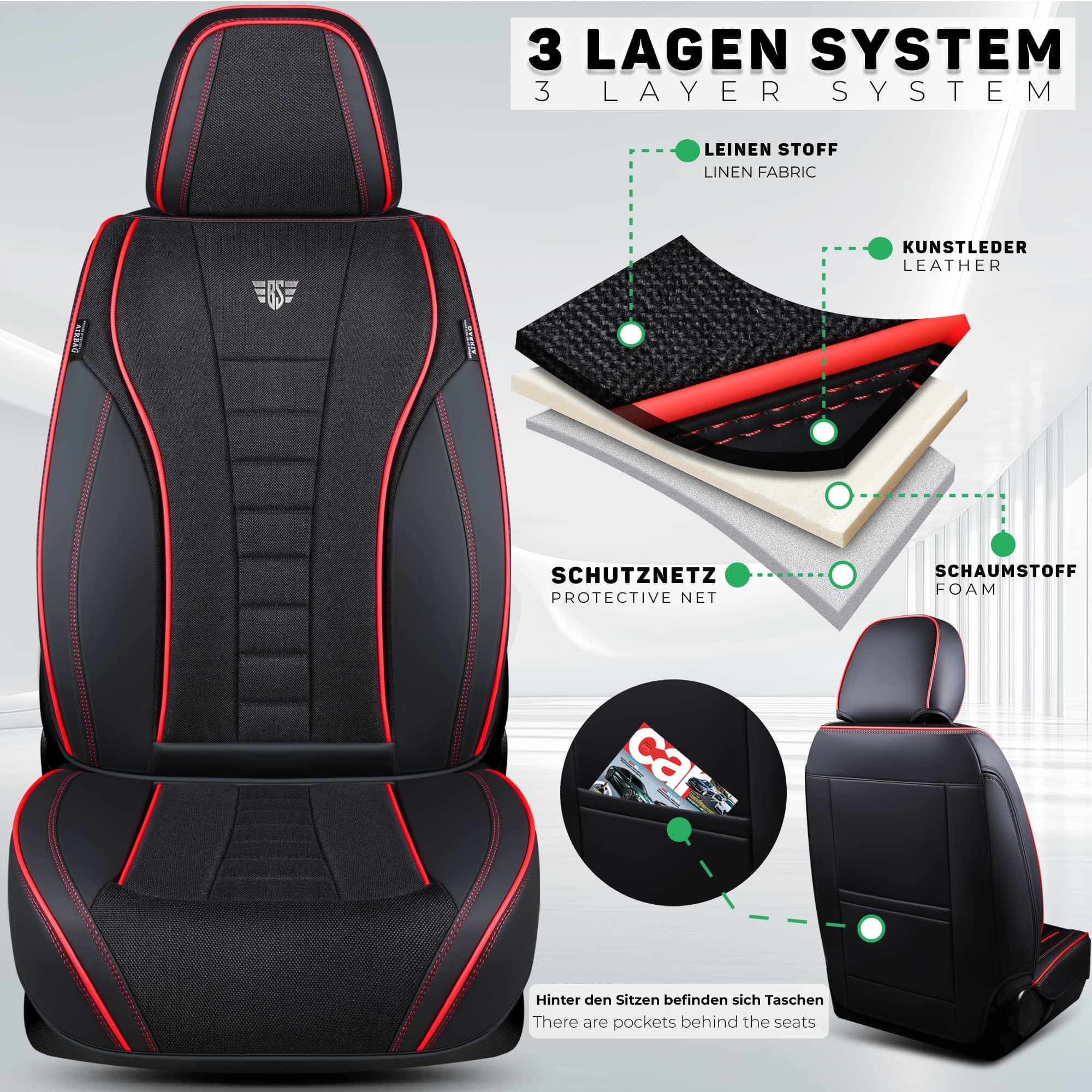 Autositzbezüge Universal für PKW & SUV – Premium Schonbezüge Komplettset Schwarz, hochwertig verarbeitet für mehr Sitzkomfort, Airbag-kompatibel Sitzauflage, für Vorder- und Rücksitze