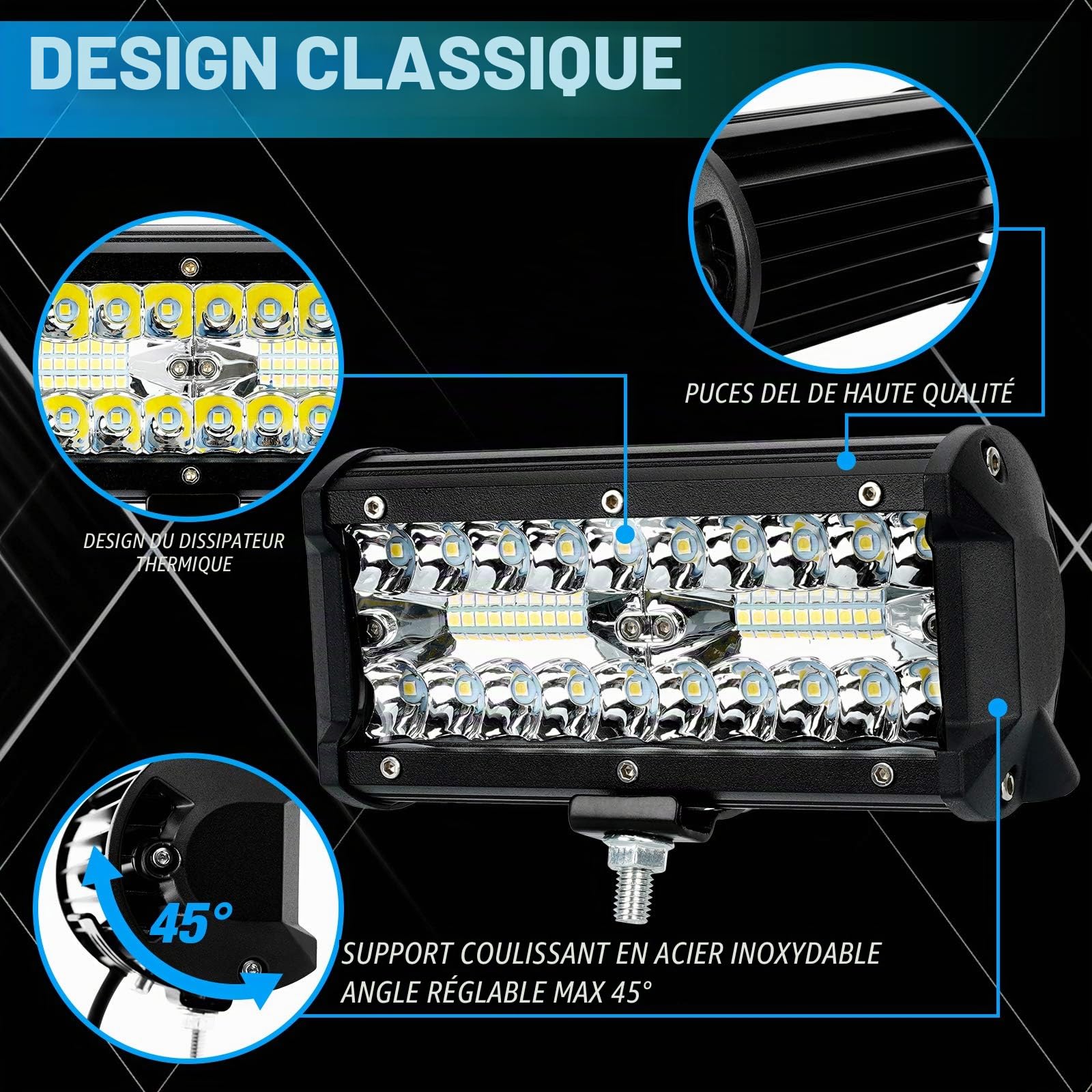 SUPAREE 7 Pouces 120W LED Lampe de Travail Projecteur, Phare de Travail LED 12V/24V 6000K 12000LM Hors Route Conduite Travail Spot Faisceau Feux de Brouillard pour Vehicule Camion ATV SUV 2Pcs