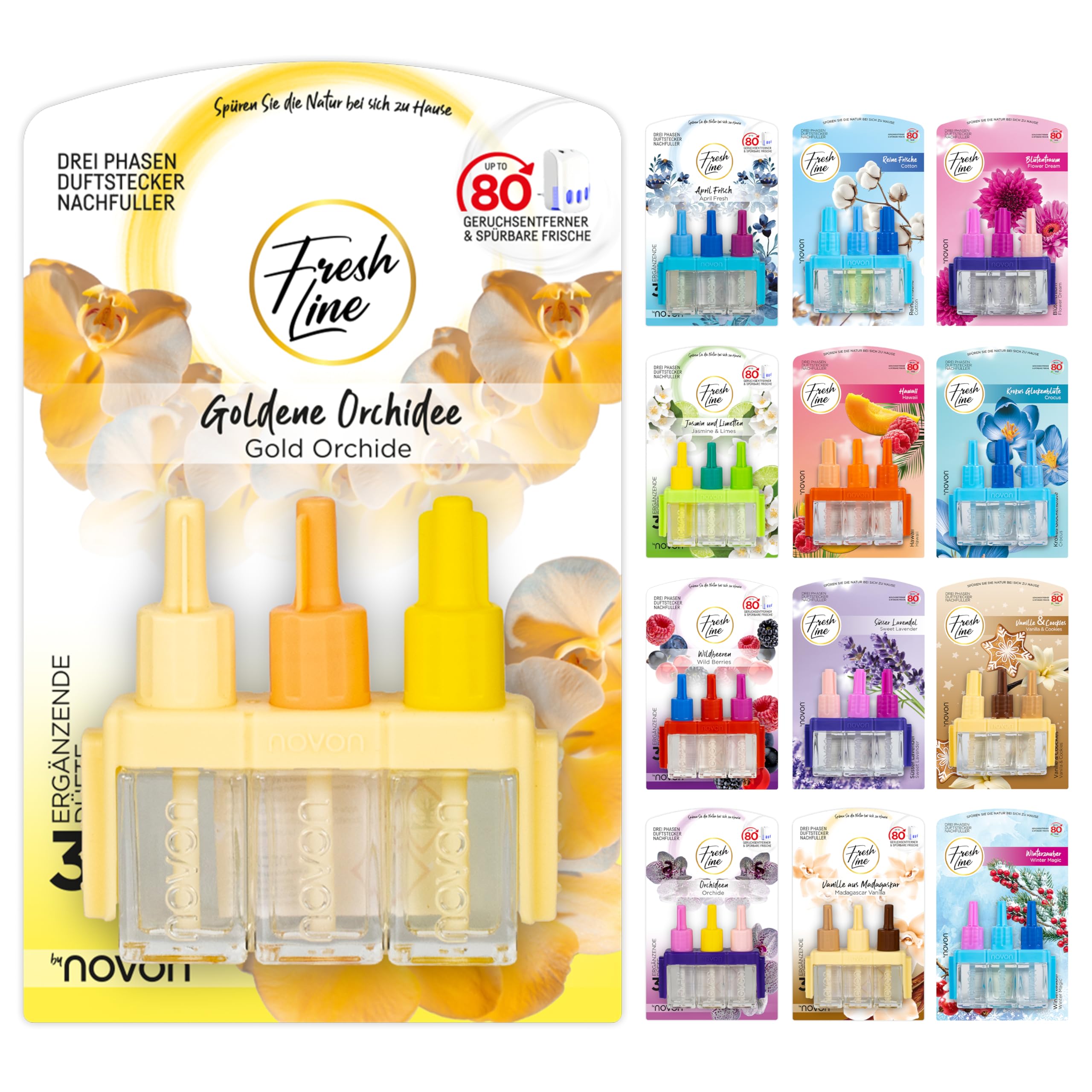FRESH LINE® Recambio de ambientador de 12 unidades (3 x 7 ml) – Cambio de 3 fases – Completa a 3VOLUTION – Ambientador – 6 fragancias: bayas silvestres, jazmín, limas, frescas de abril, orquídeas