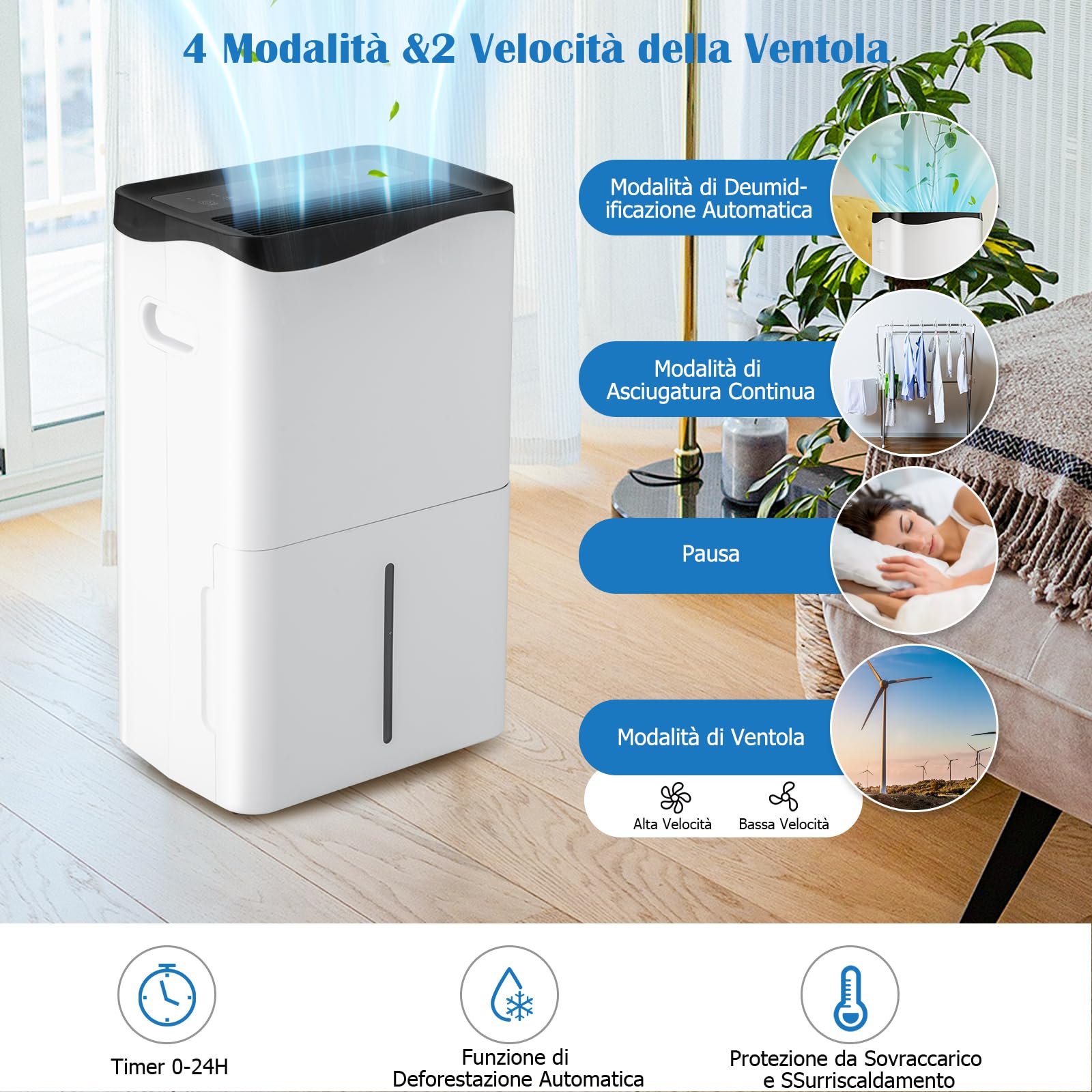 RELAX4LIFE 4 in 1 Deumidificatore Casa 50L/24H per 60㎡, Deumidificatore Portatile con 4 Modalità e 2 Velocità, Pannello Touch e Controllo WiFi, Serbatoio Rimovibile 5 L, 24H Timer, Bianco