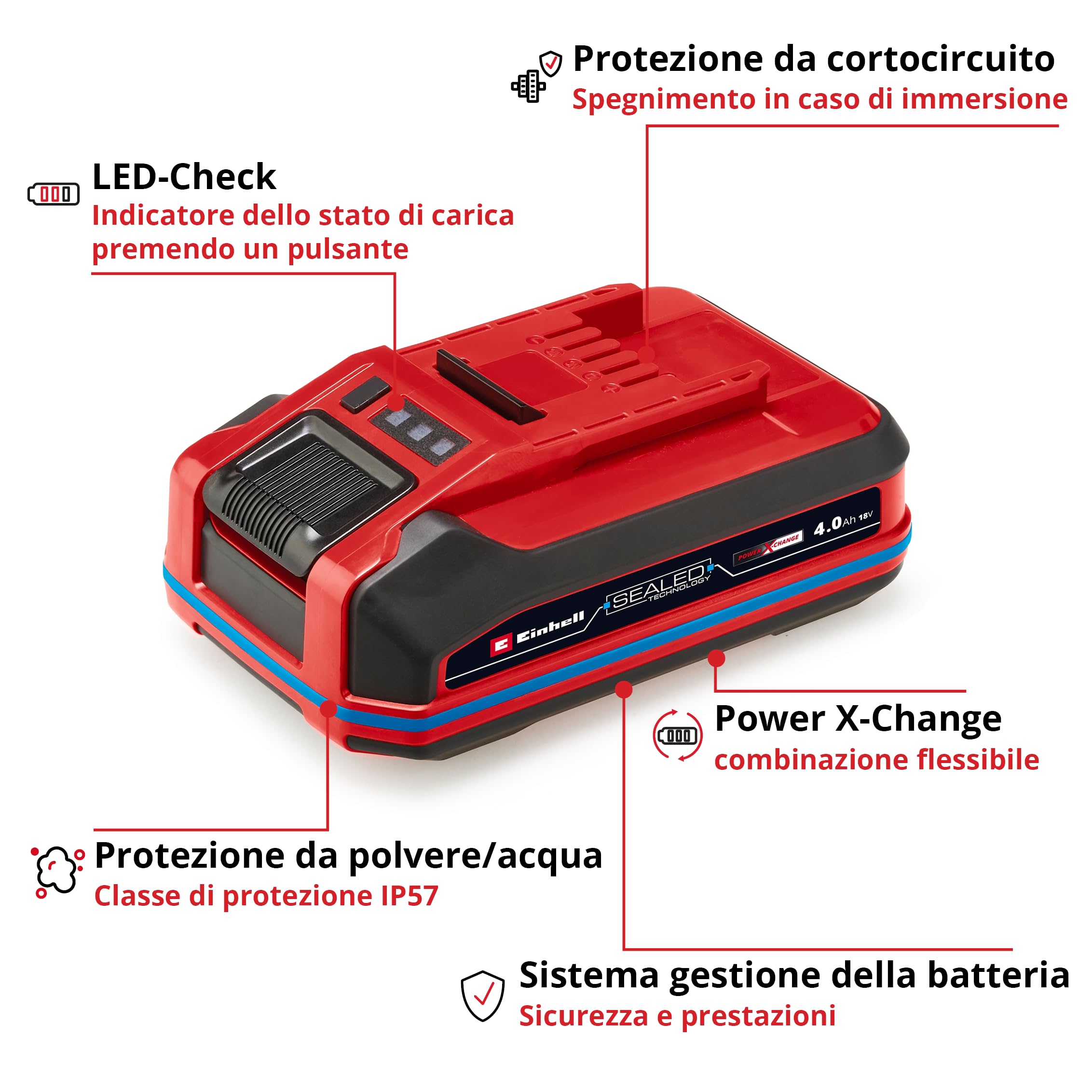 Original Einhell 18 V 4,0 Ah SEALED Power X-Change PLUS (18 V, impermeabile e antipolvere, classe IP57, uso universale con tutti i dispositivi Power X-Change, caricabatterie escluso)
