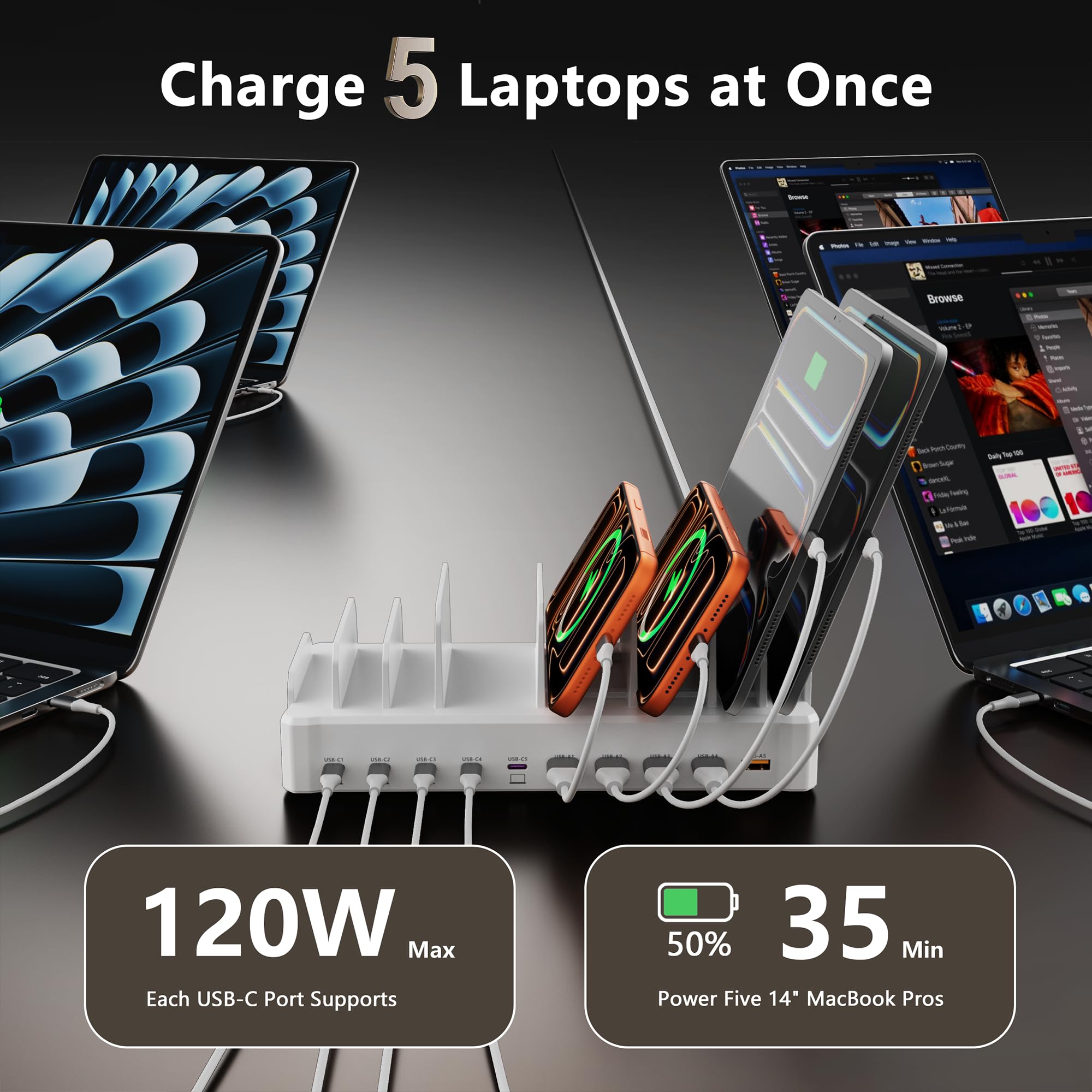 zobirez Estación de carga de 750 W para múltiples dispositivos, cargador rápido de 10 puertos, 5 USB-C de 120 W cada uno y 5 USB-A de 30 W cada uno, hub de carga de escritorio para laptop, teléfono