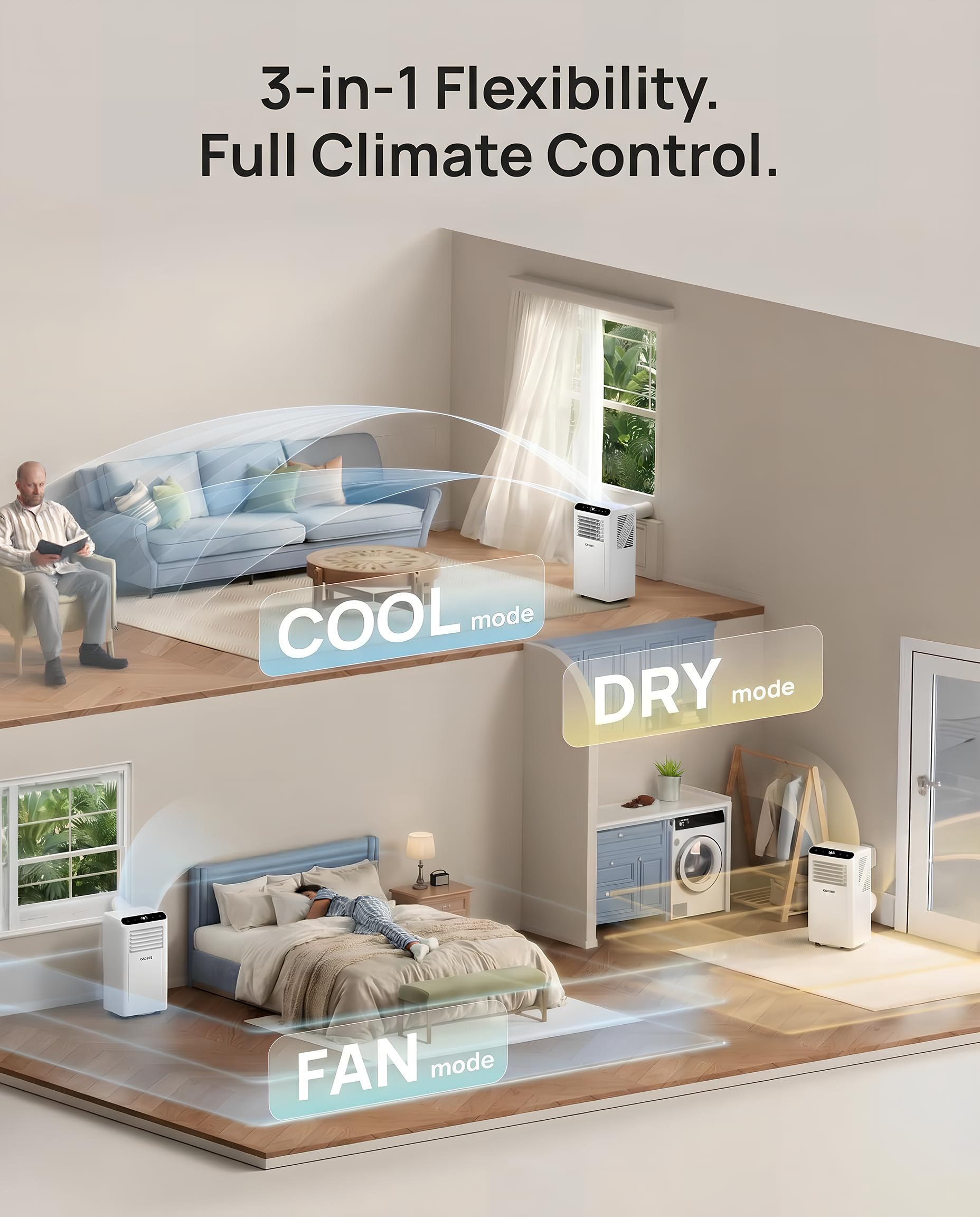 Garvee 8000 BTU Aire acondicionado portátil, hasta 350 pies cuadrados Mando a distancia 48dB unidad de CA portátil, deshumidificador, ventilador, sueño, temporizador de 24 horas y kit de instalación
