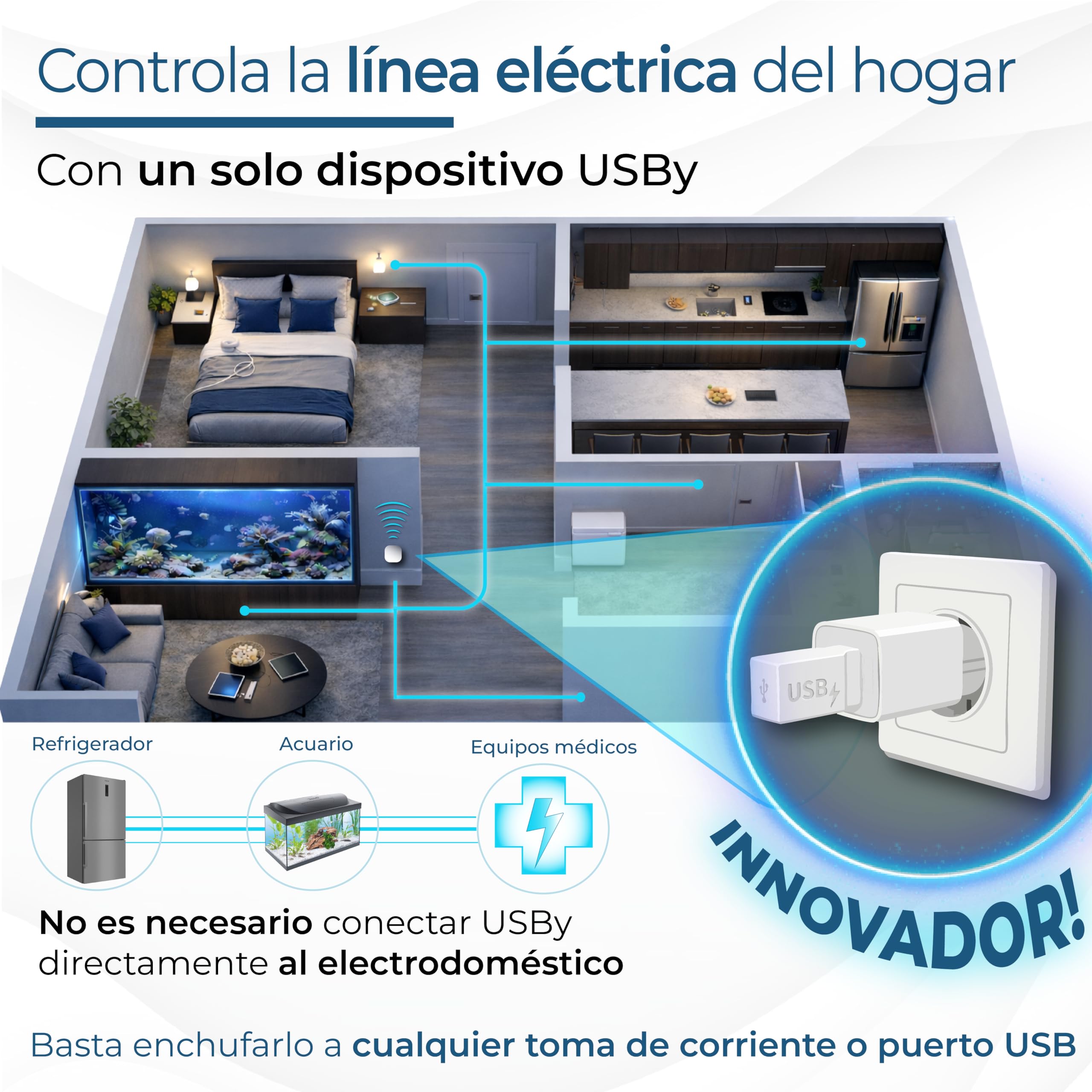 Alarma Corte de Luz WiFi | Aviso por Email Ante Fallos Eléctricos | Alarma de Falla de Energía | Control de Congelador, Segunda Residencia, Acuario y Sistema de Alarma | Sin SIM ni Cuotas Mensuales